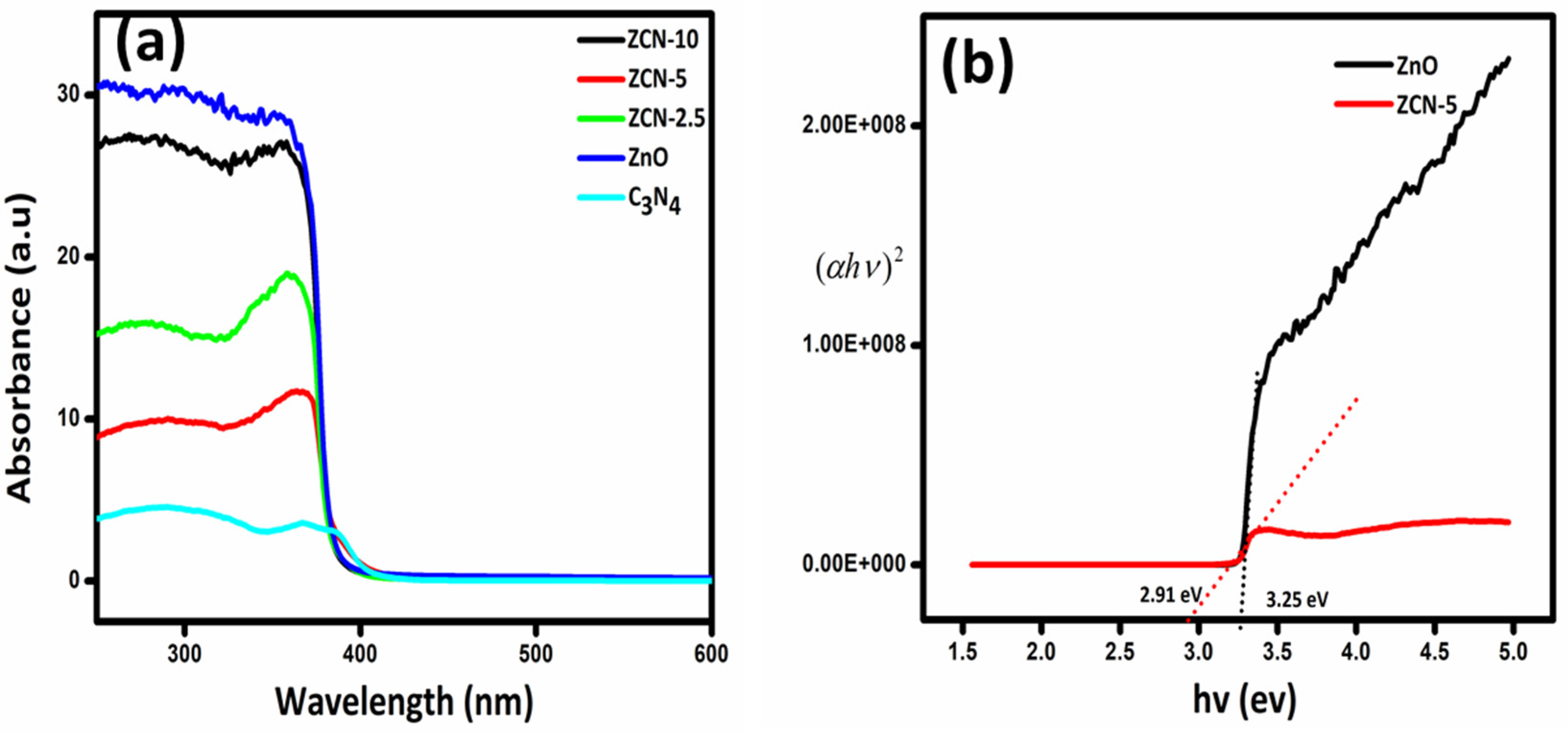 Crystals 13 00047 g003 Crystals 13 00047 g003