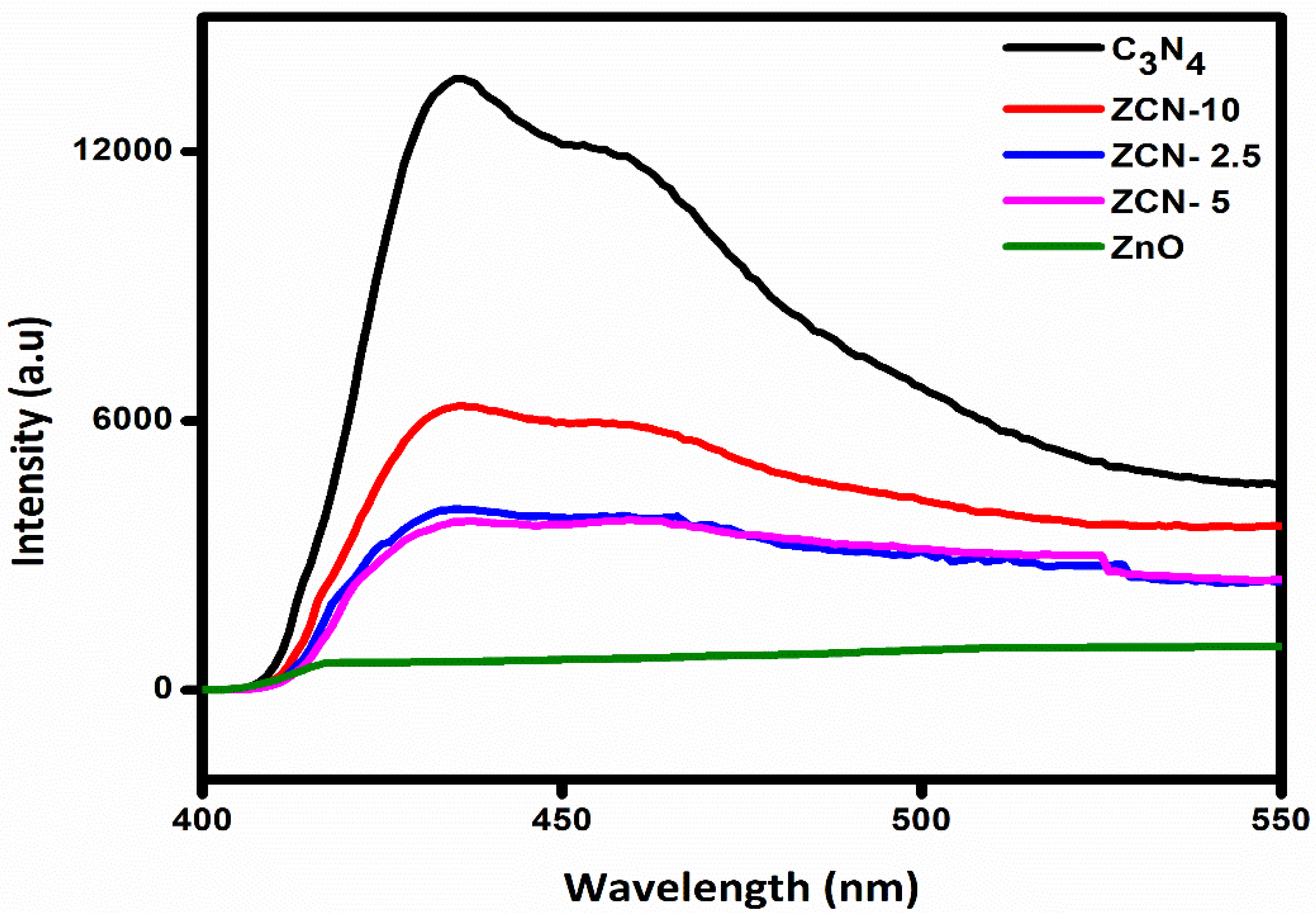 Crystals 13 00047 g004 Crystals 13 00047 g004
