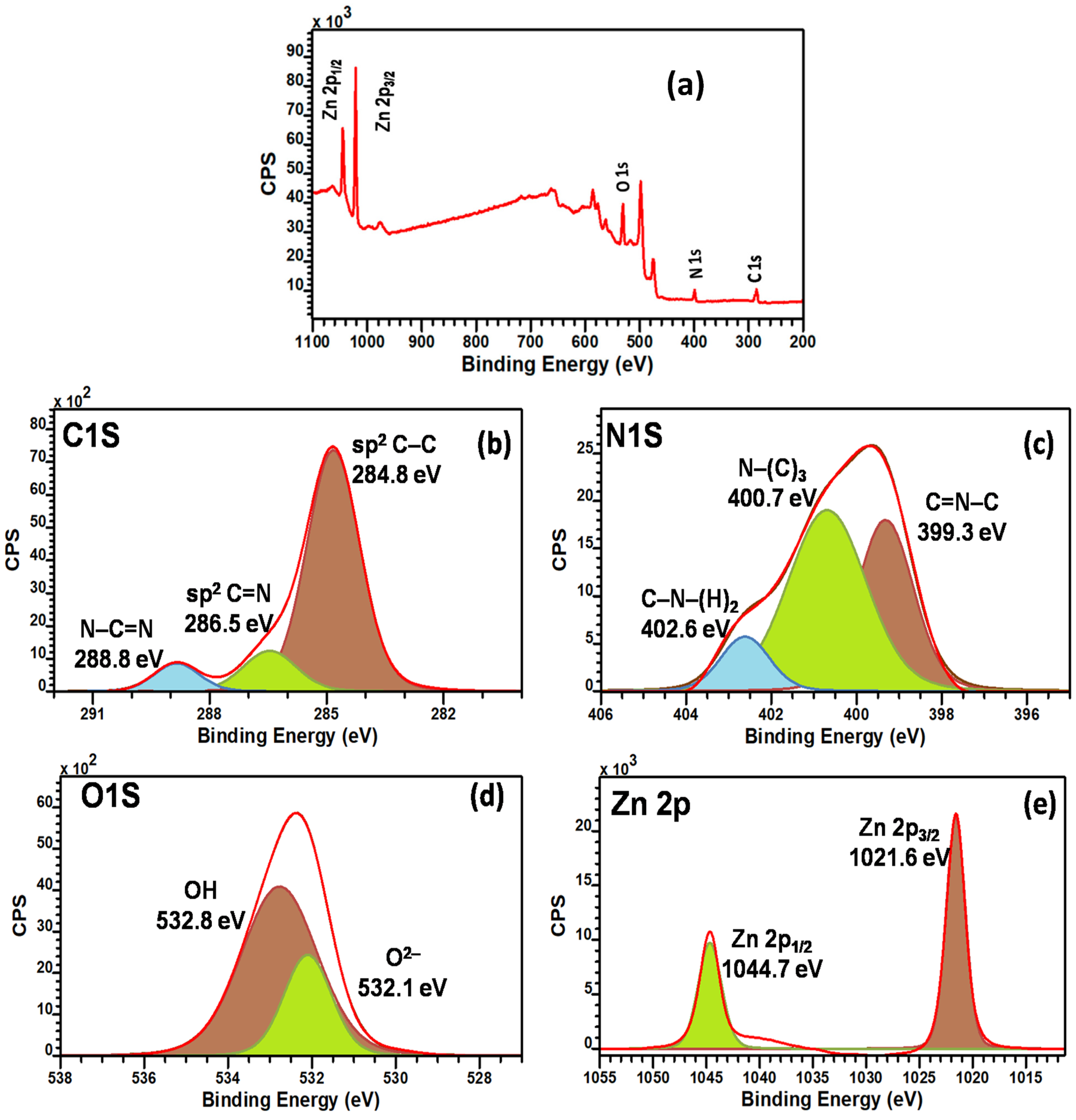 Crystals 13 00047 g006 Crystals 13 00047 g006