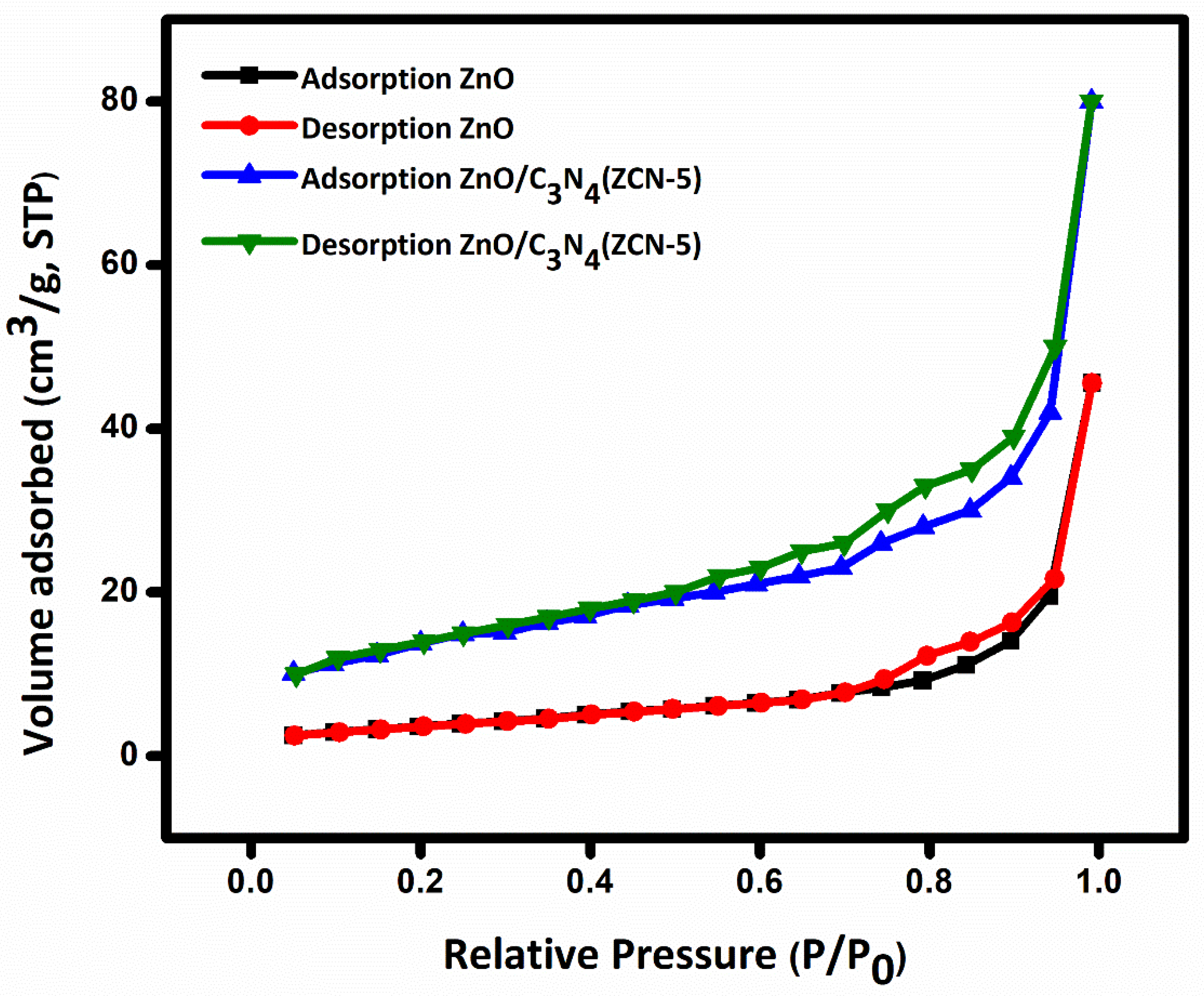 Crystals 13 00047 g007 Crystals 13 00047 g007