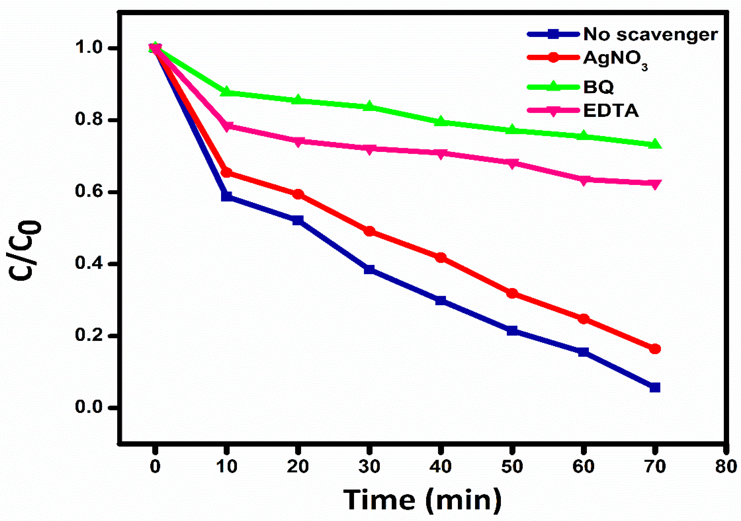 Crystals 13 00047 g009 Crystals 13 00047 g009