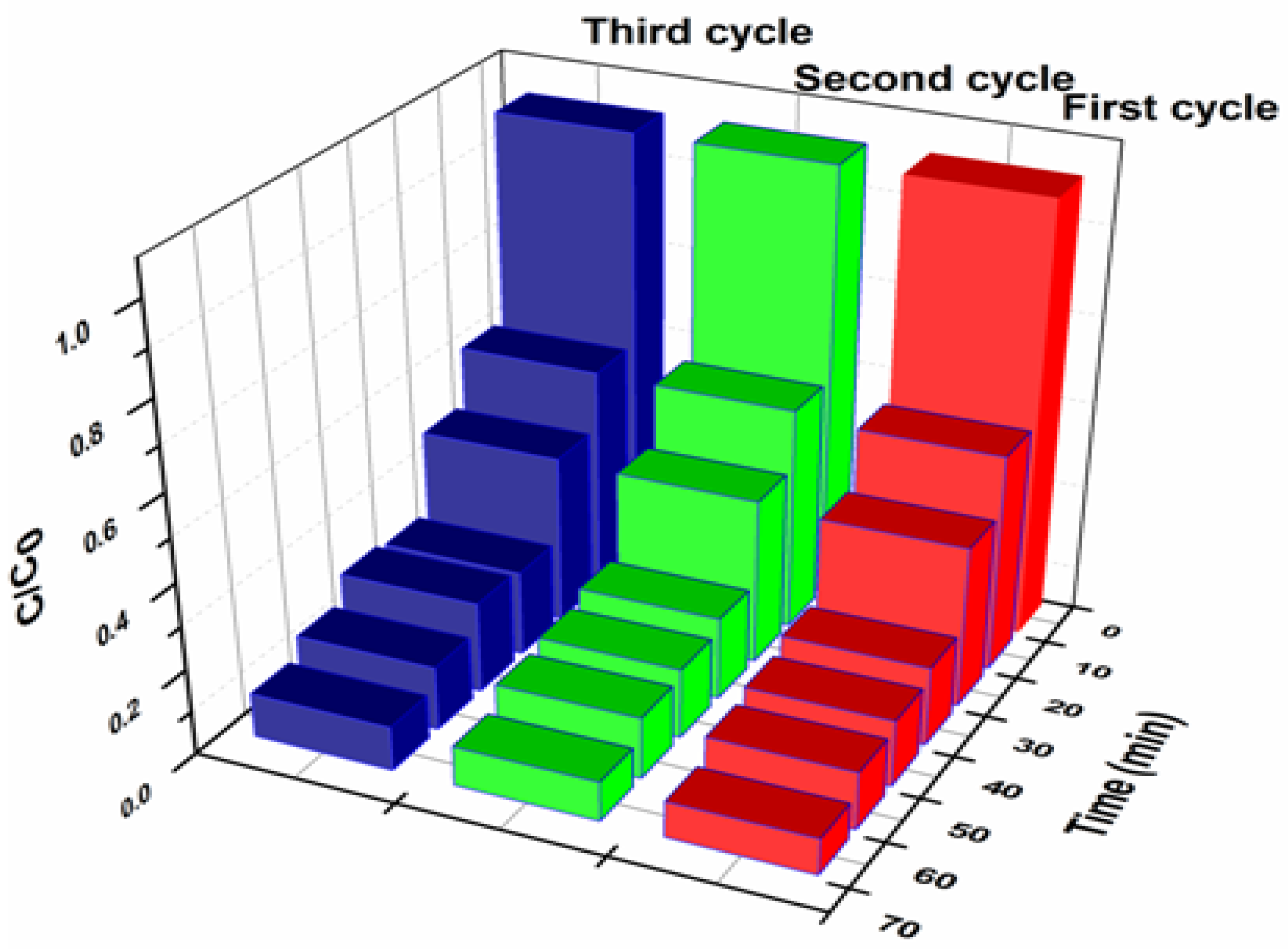 Crystals 13 00047 g010 Crystals 13 00047 g010