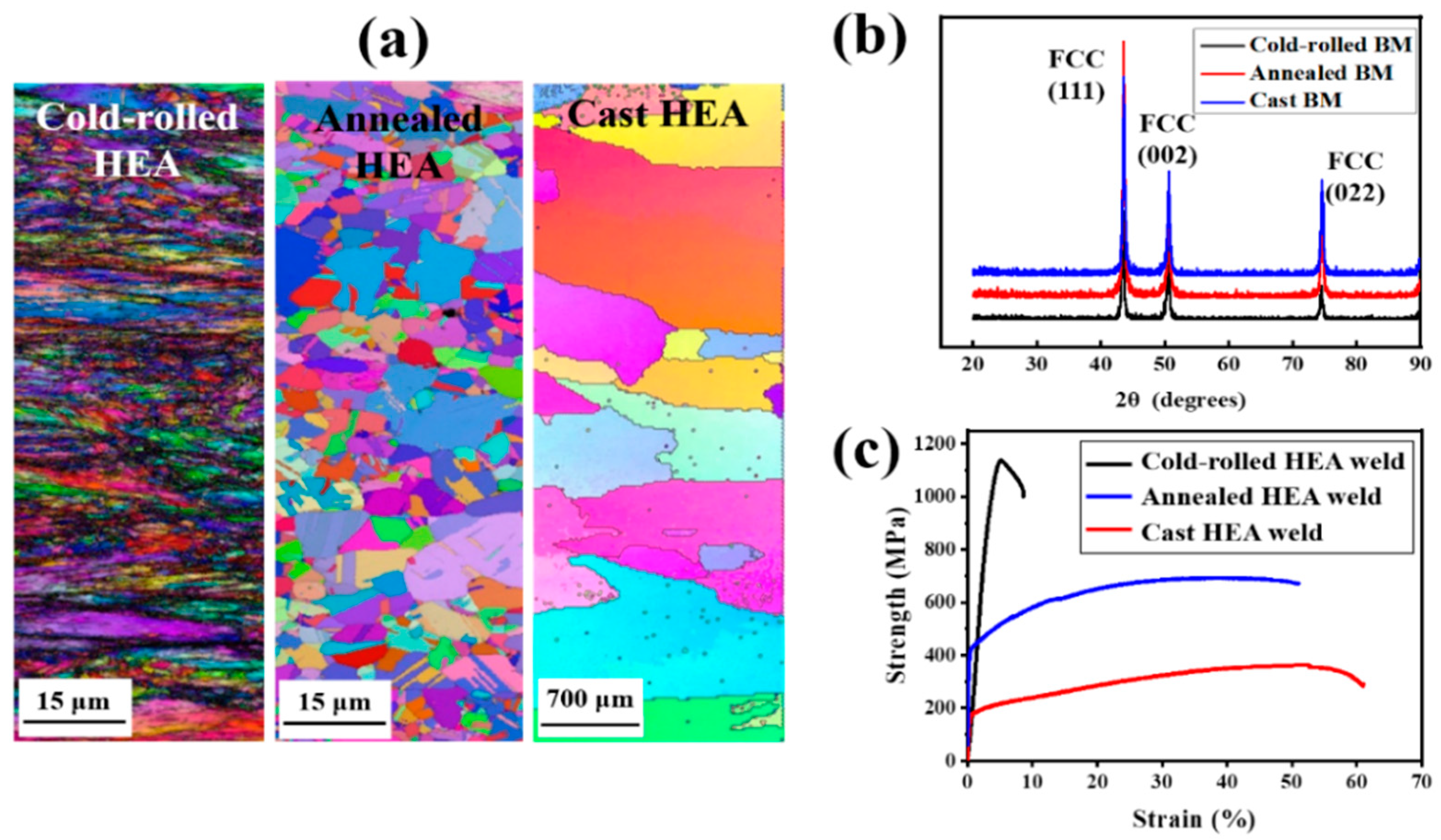 Crystals 13 00065 g001 Crystals 13 00065 g001
