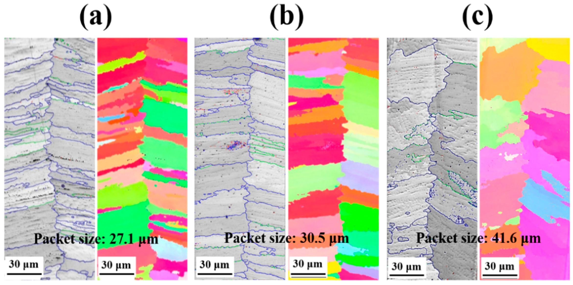 Crystals 13 00065 g006 Crystals 13 00065 g006