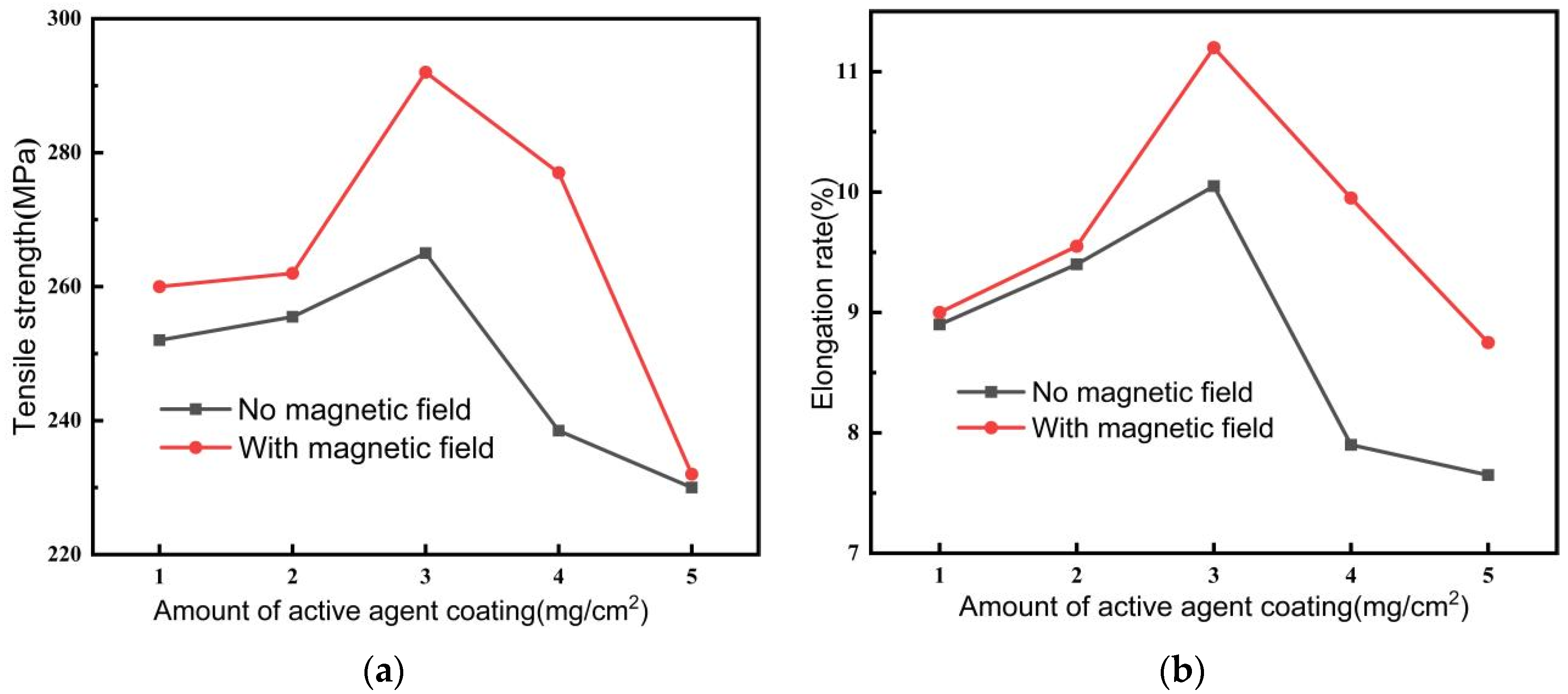 Crystals 13 00066 g005 Crystals 13 00066 g005
