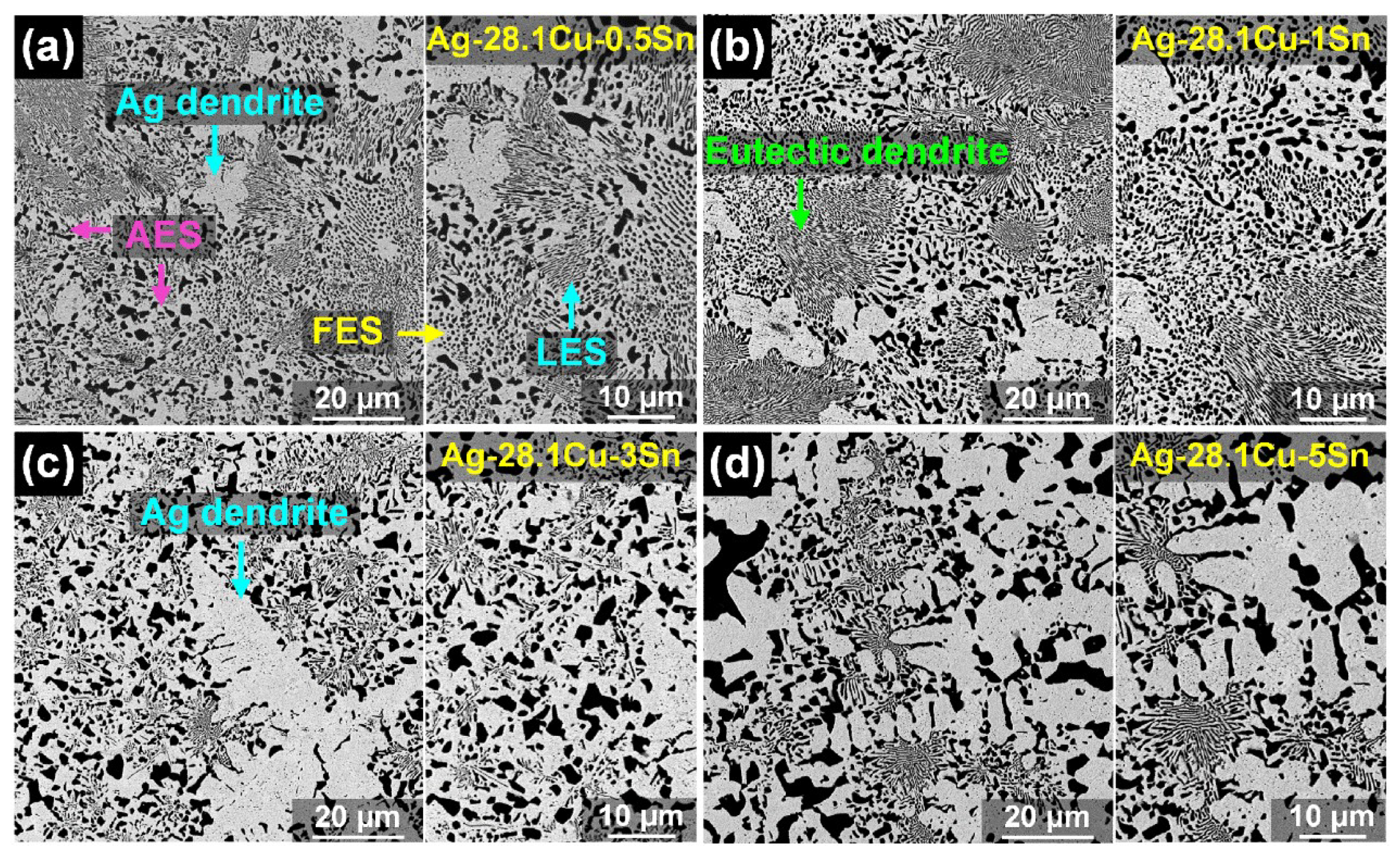Crystals 13 00068 g003 Crystals 13 00068 g003