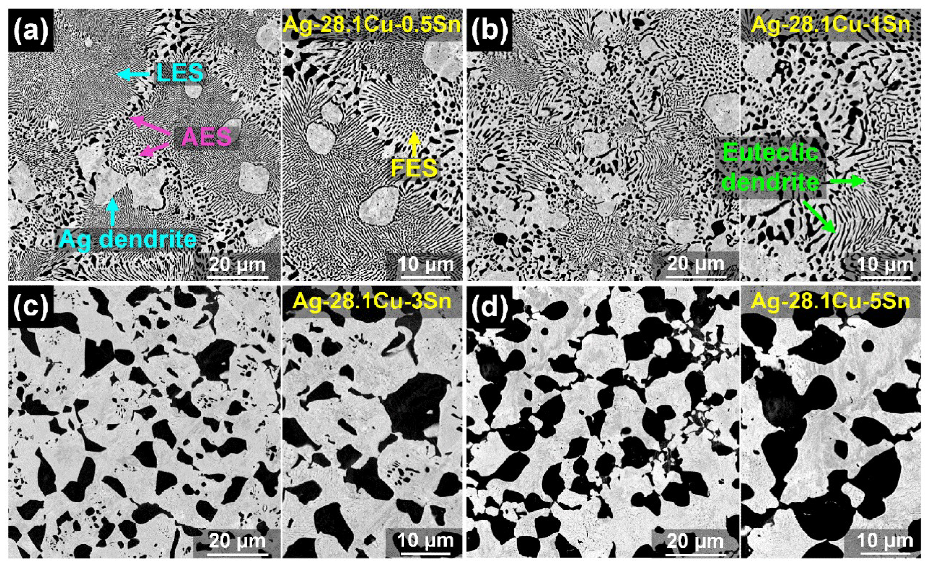 Crystals 13 00068 g004 Crystals 13 00068 g004