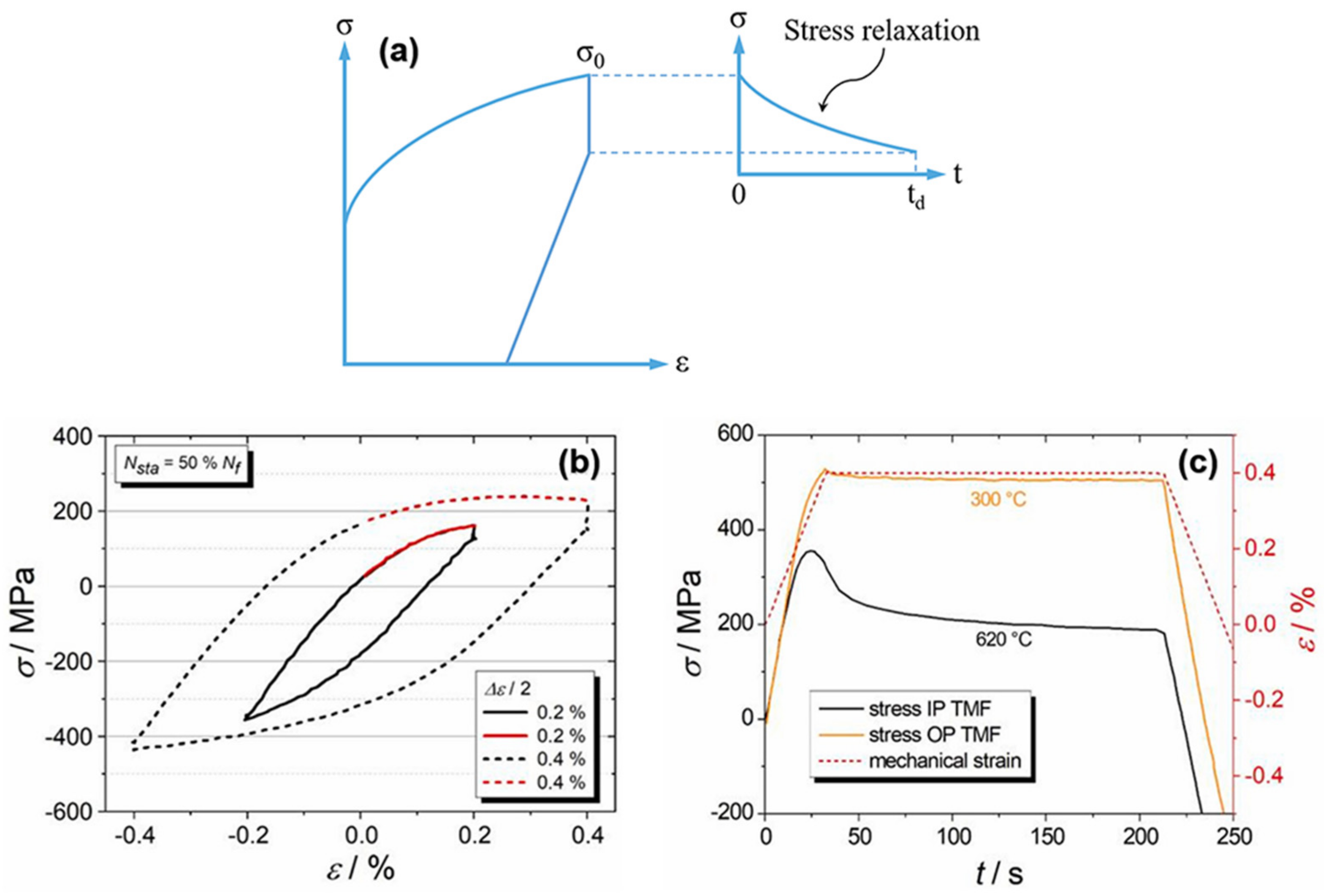 Crystals 13 00070 g001
