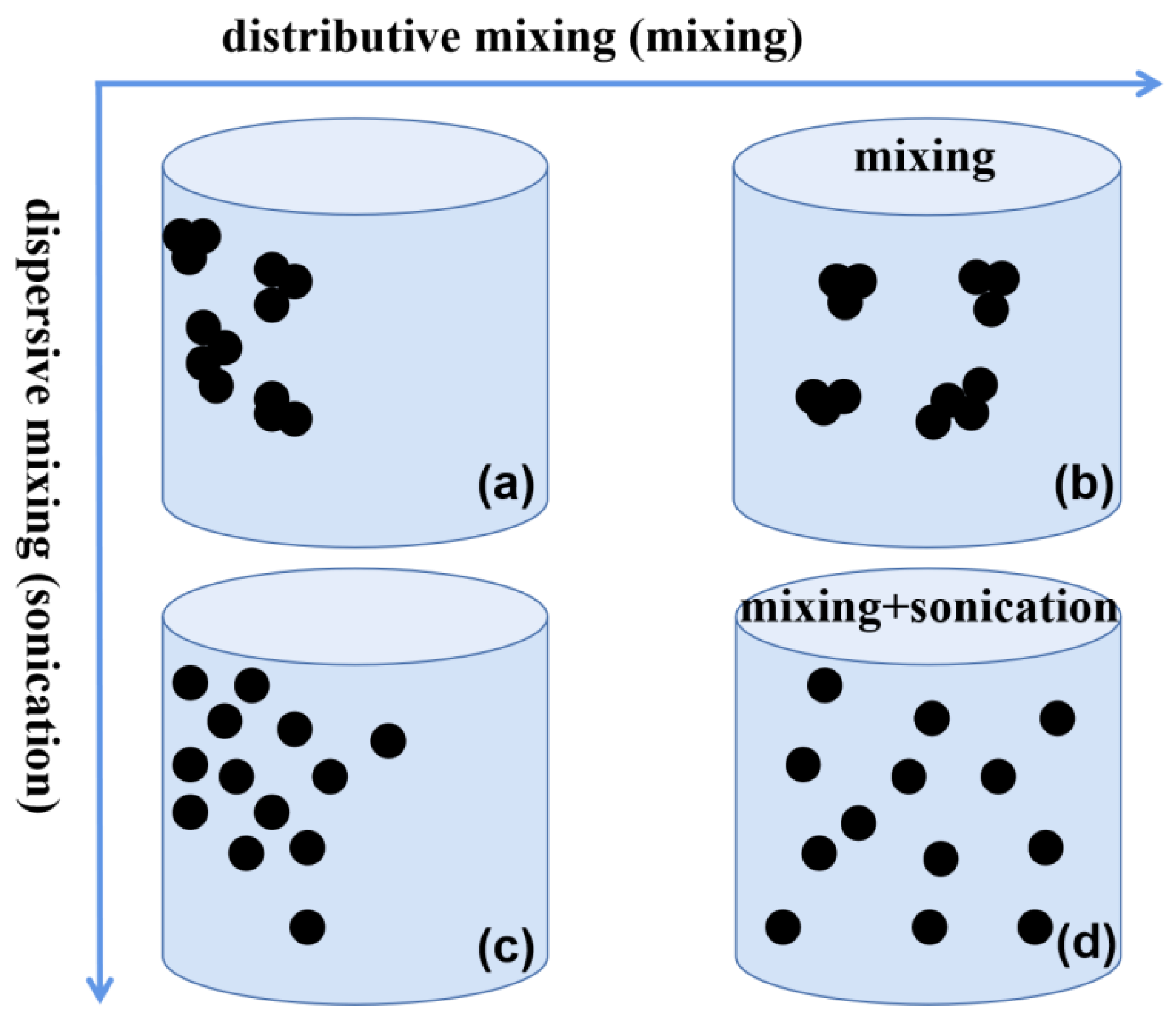Crystals 13 00074 g004