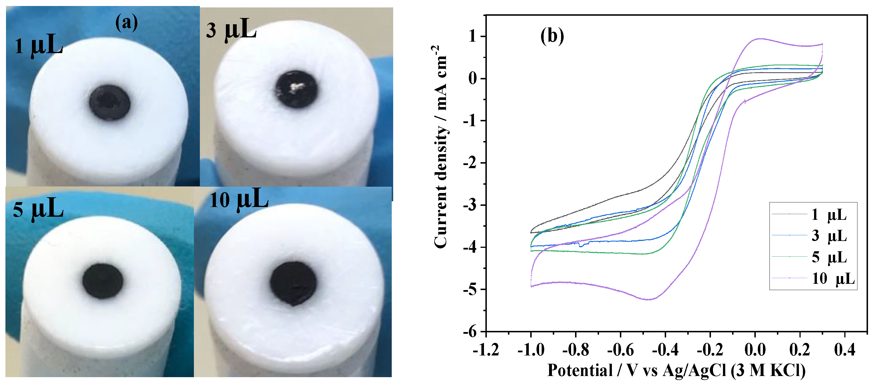 Crystals 13 00074 g005