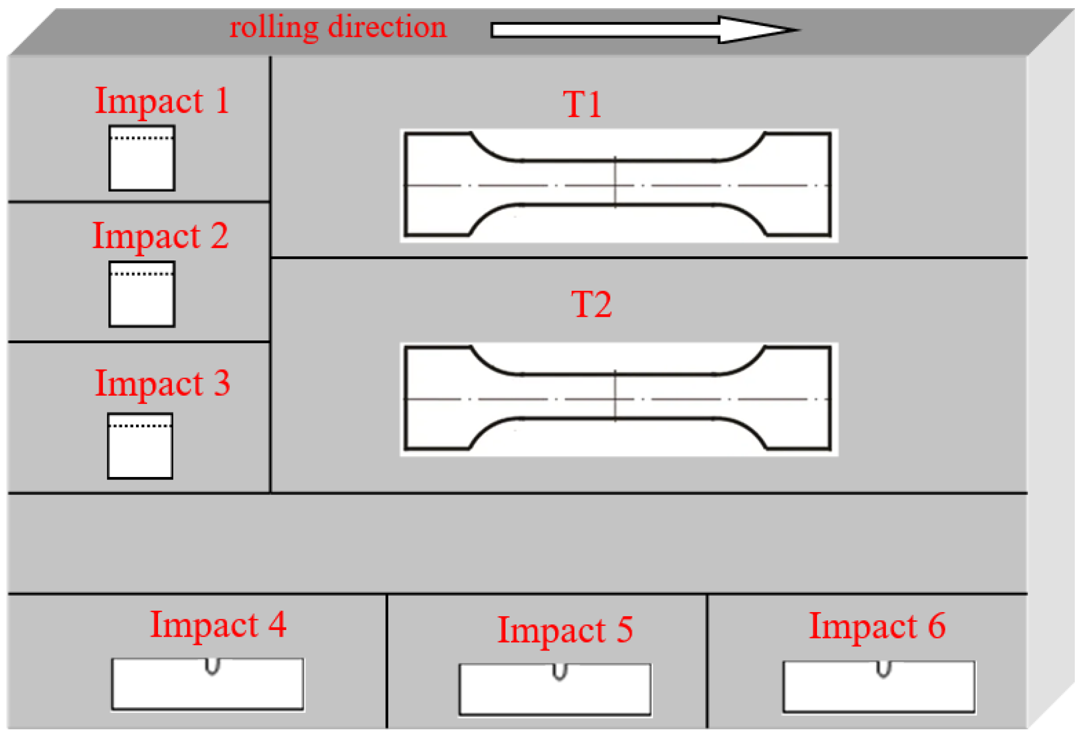 Crystals 13 00081 g004