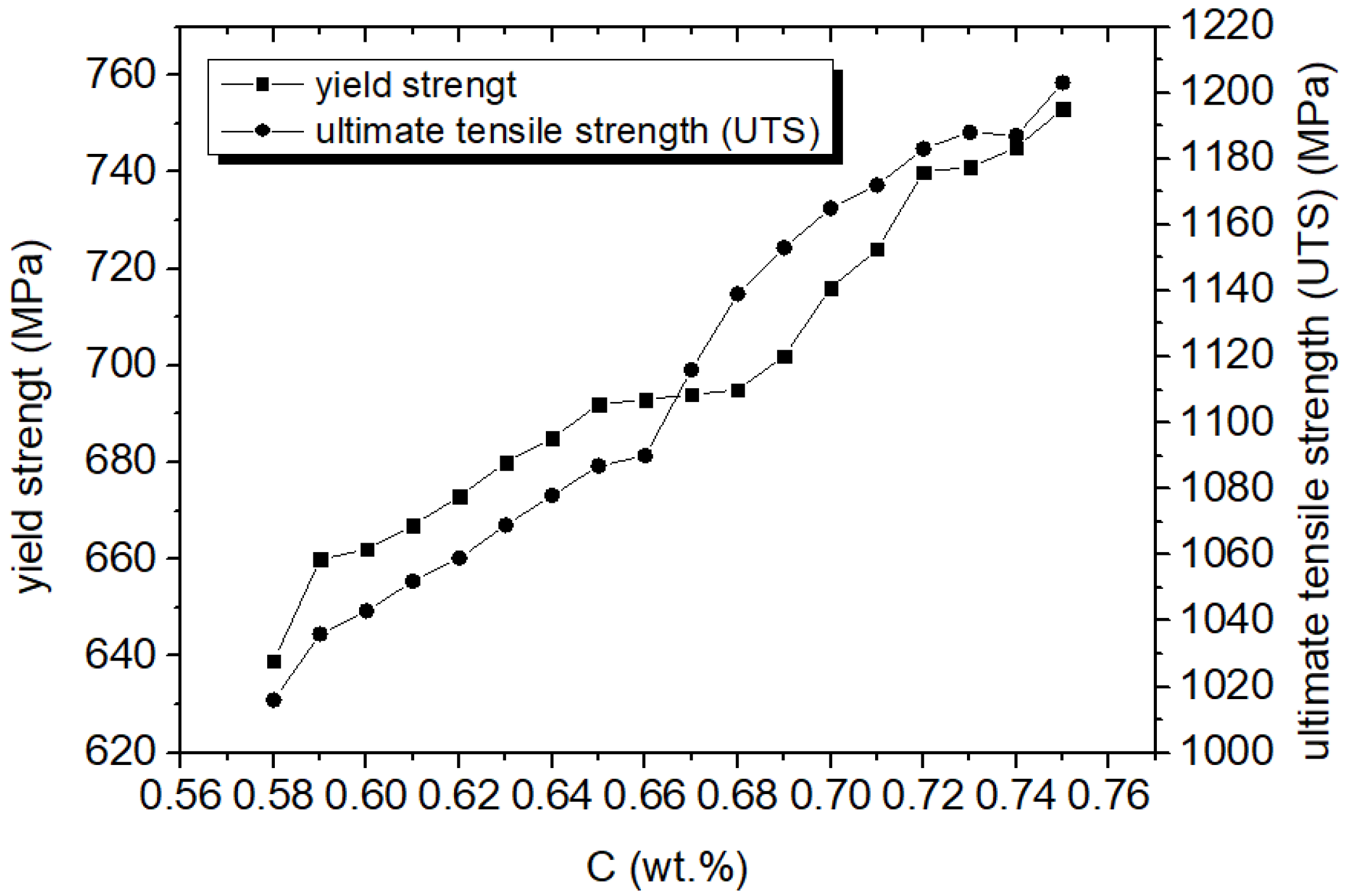 Crystals 13 00081 g005
