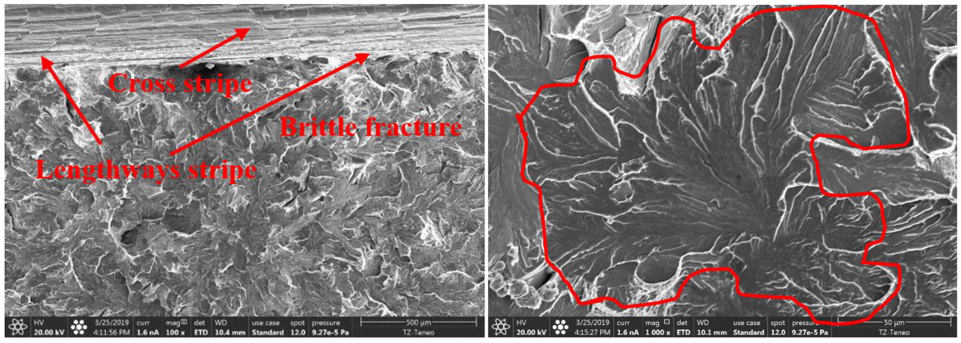 Crystals 13 00081 g007a