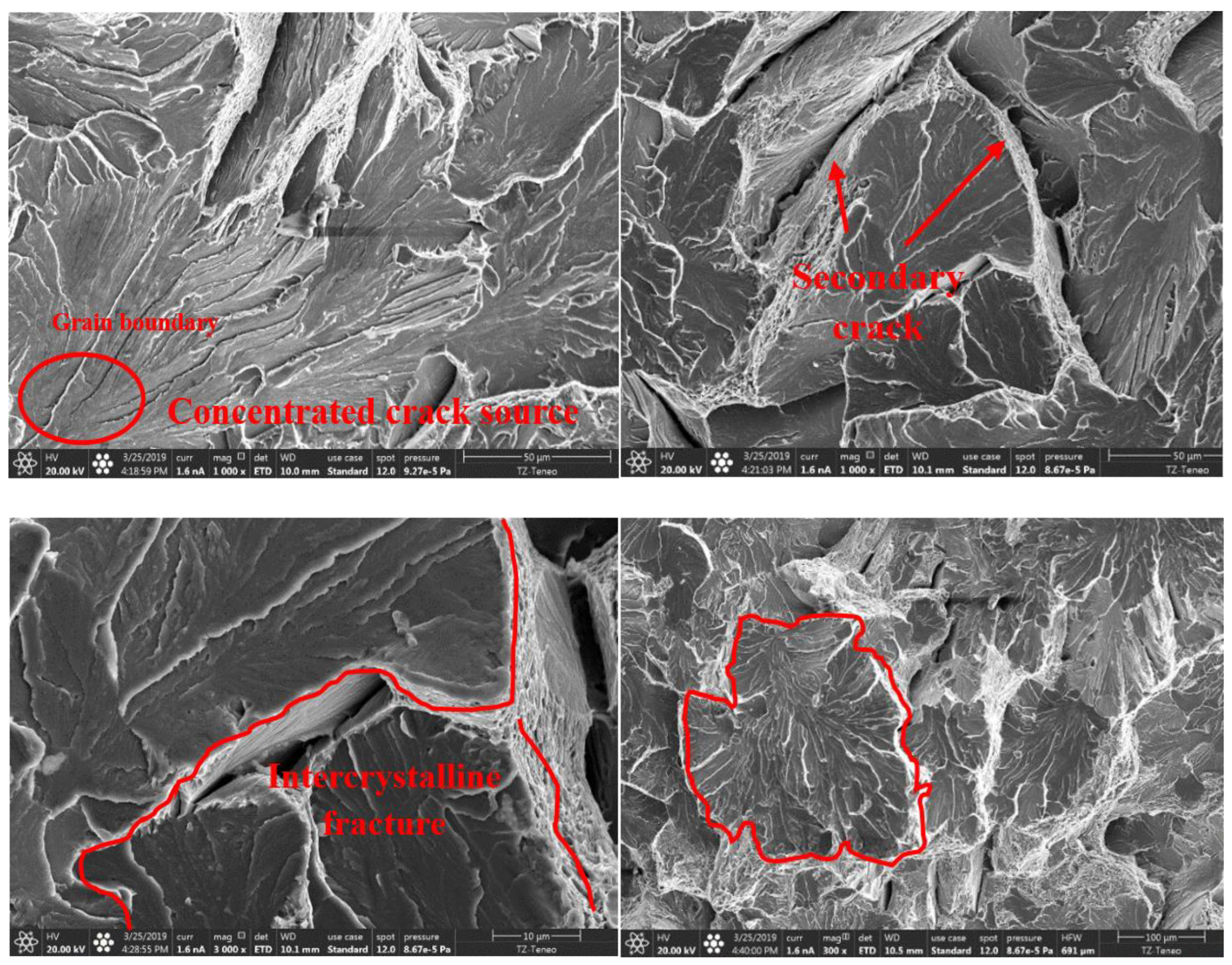 Crystals 13 00081 g007b