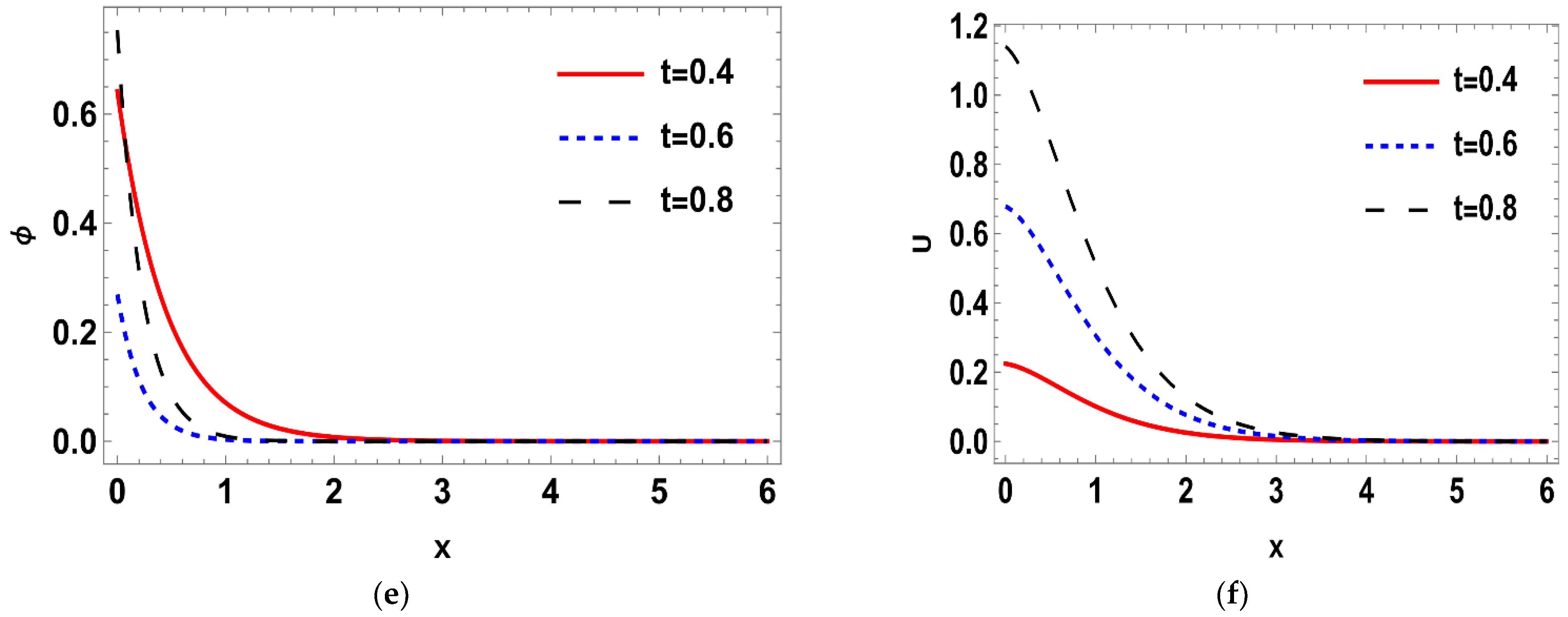 Crystals 13 00082 g001b