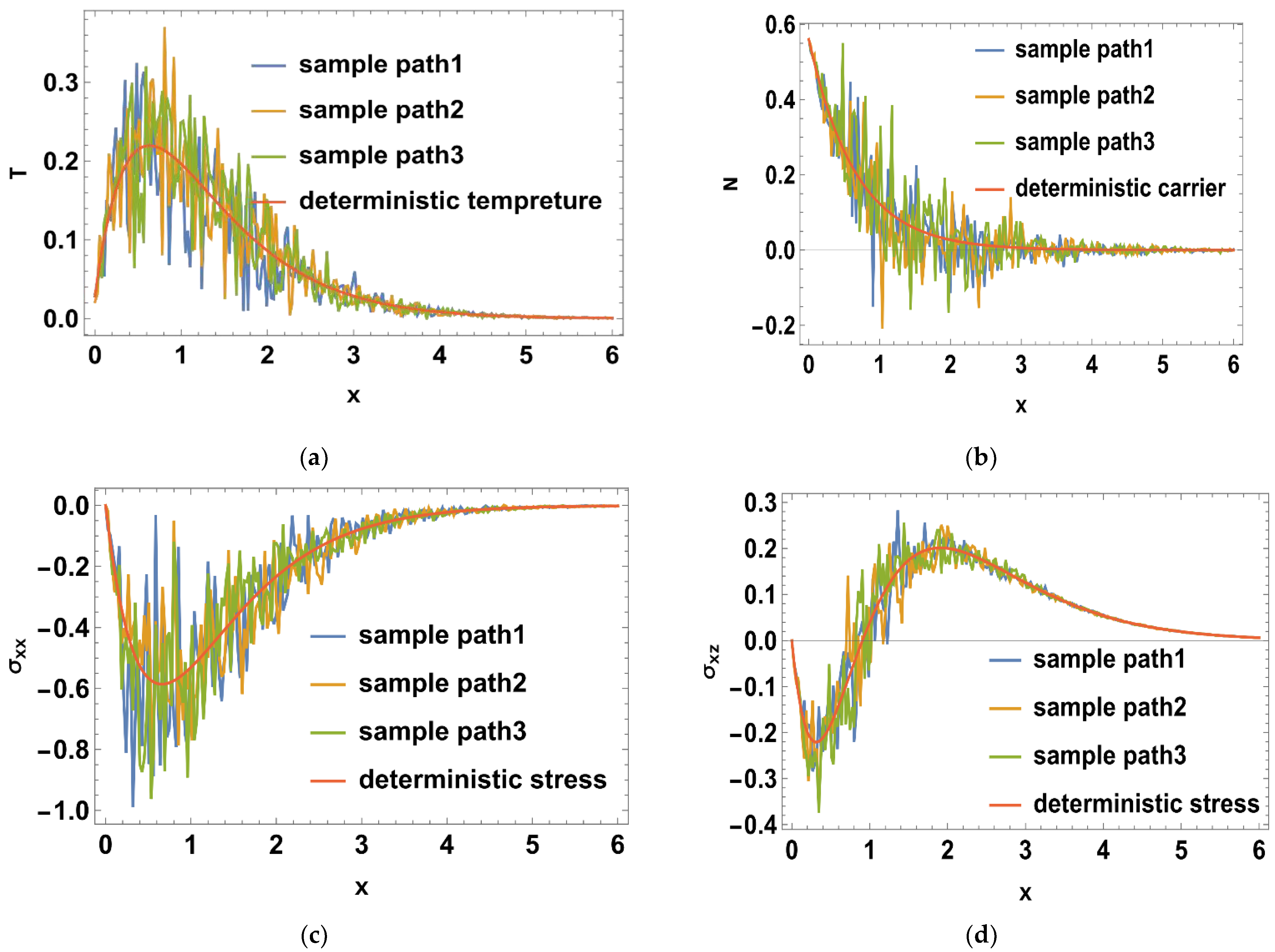 Crystals 13 00082 g002a