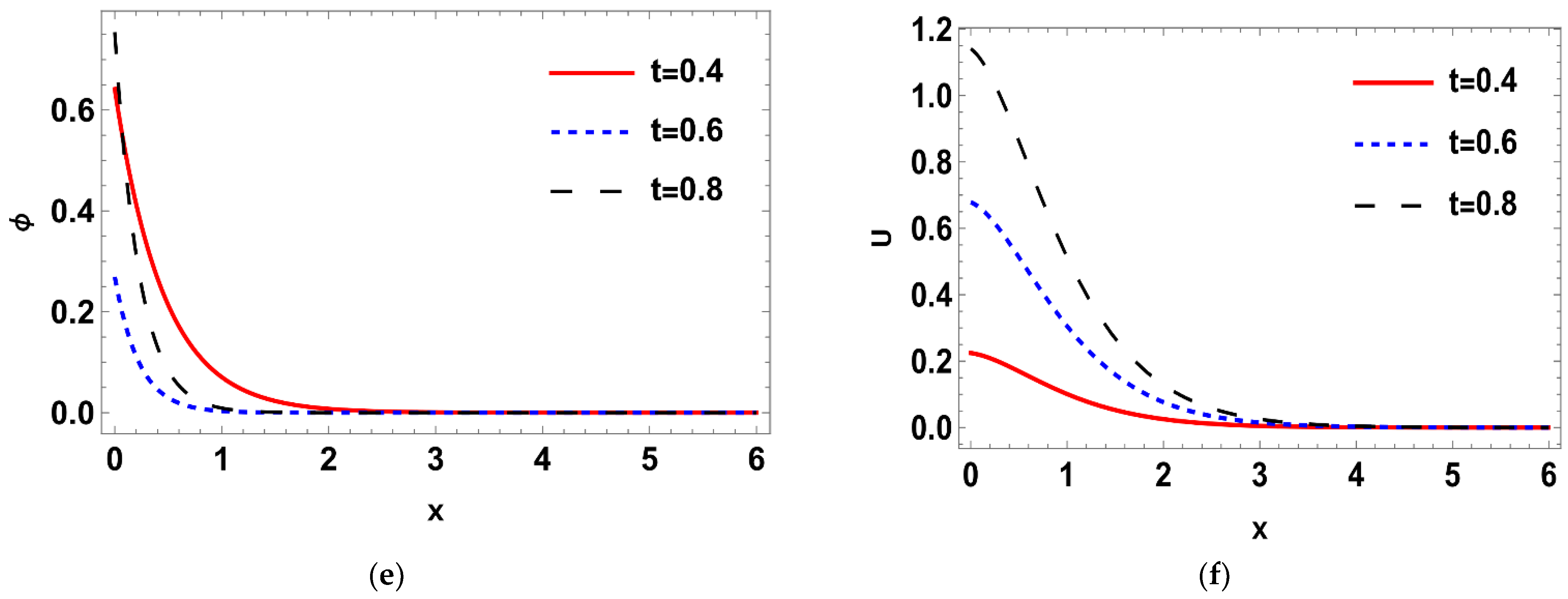 Crystals 13 00082 g003b