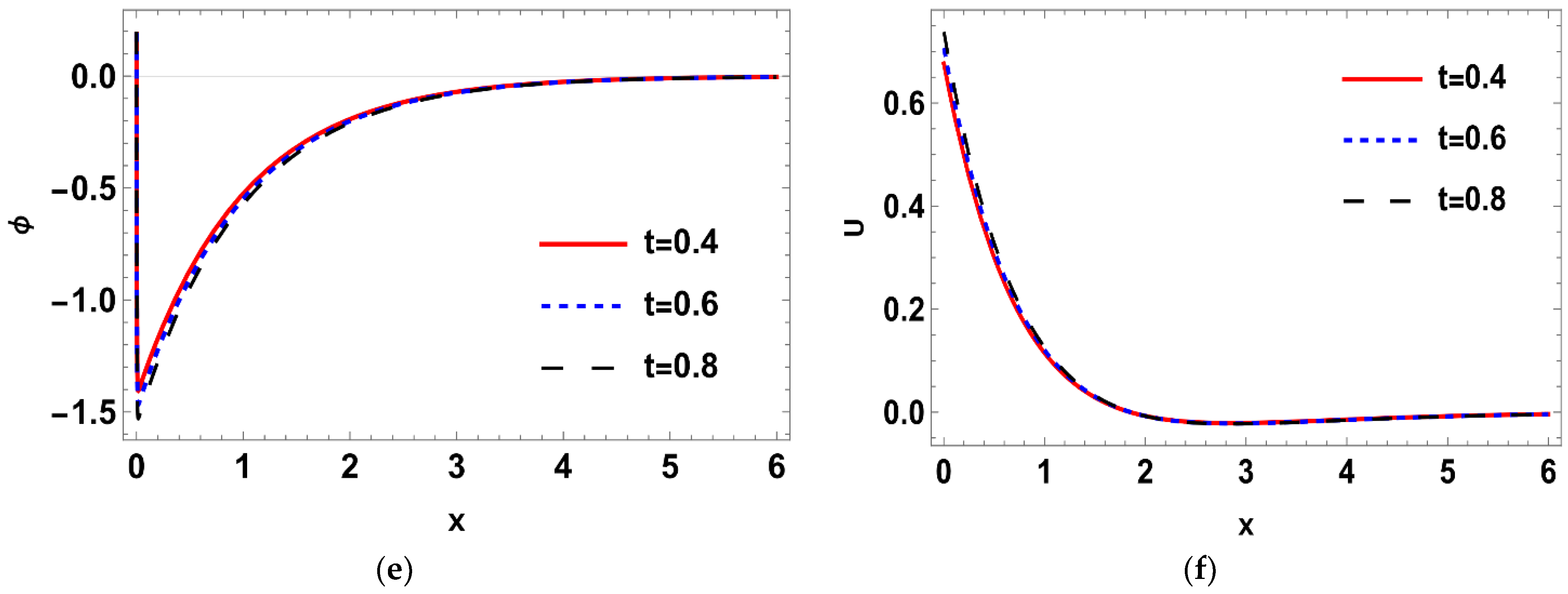 Crystals 13 00082 g004b