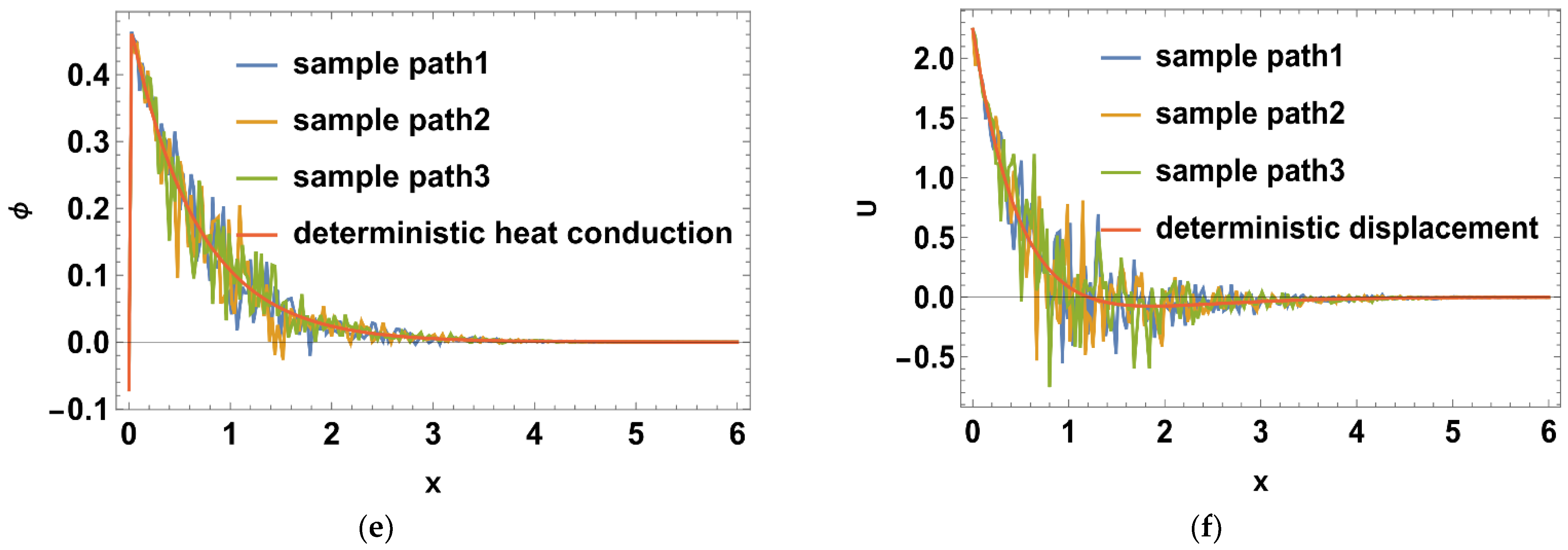 Crystals 13 00082 g005b