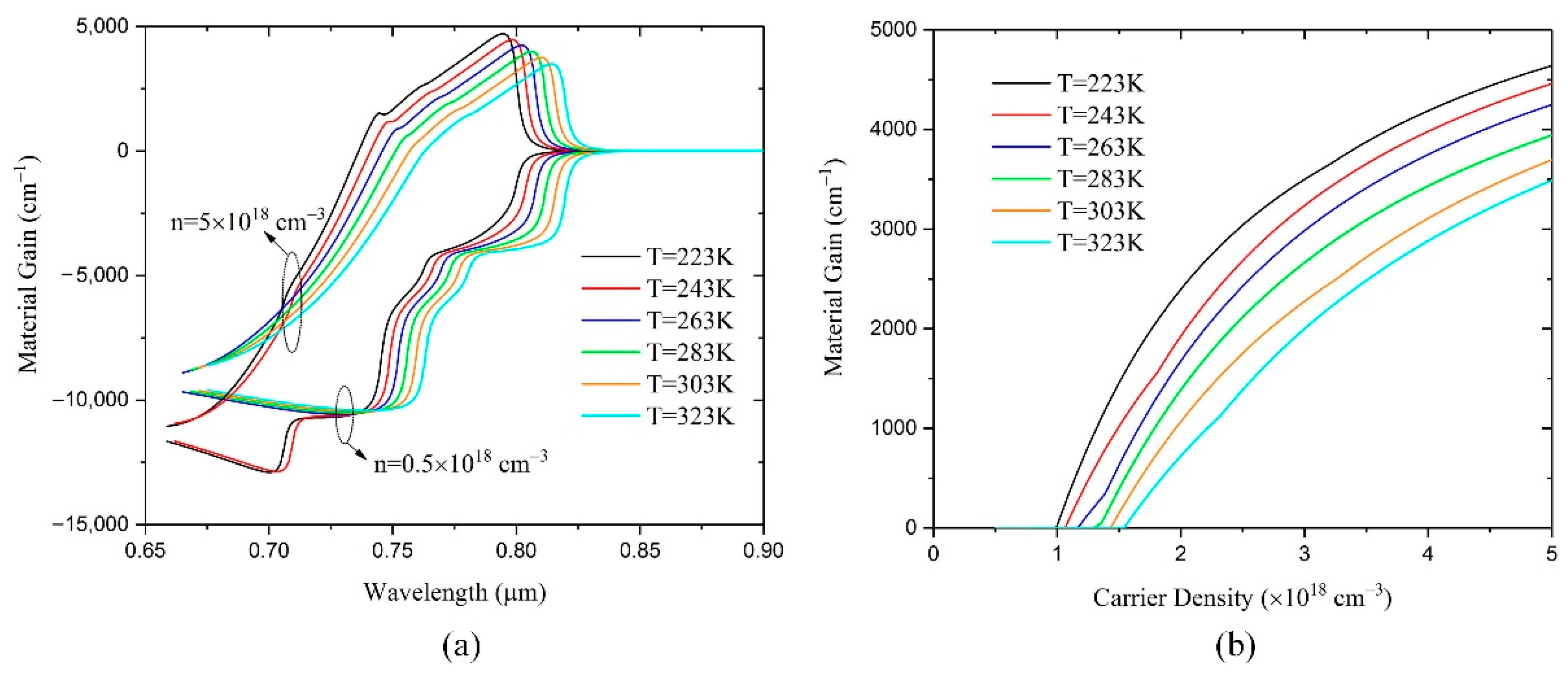 Crystals 13 00085 g002 Crystals 13 00085 g002