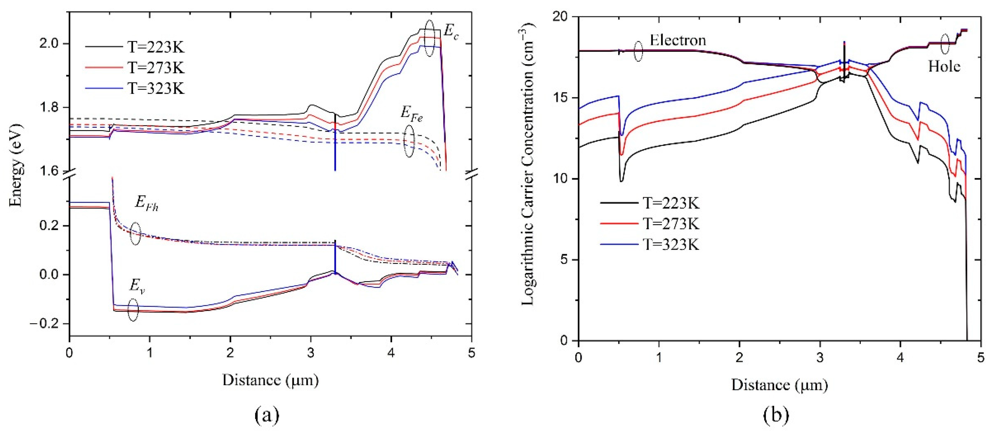 Crystals 13 00085 g003 Crystals 13 00085 g003