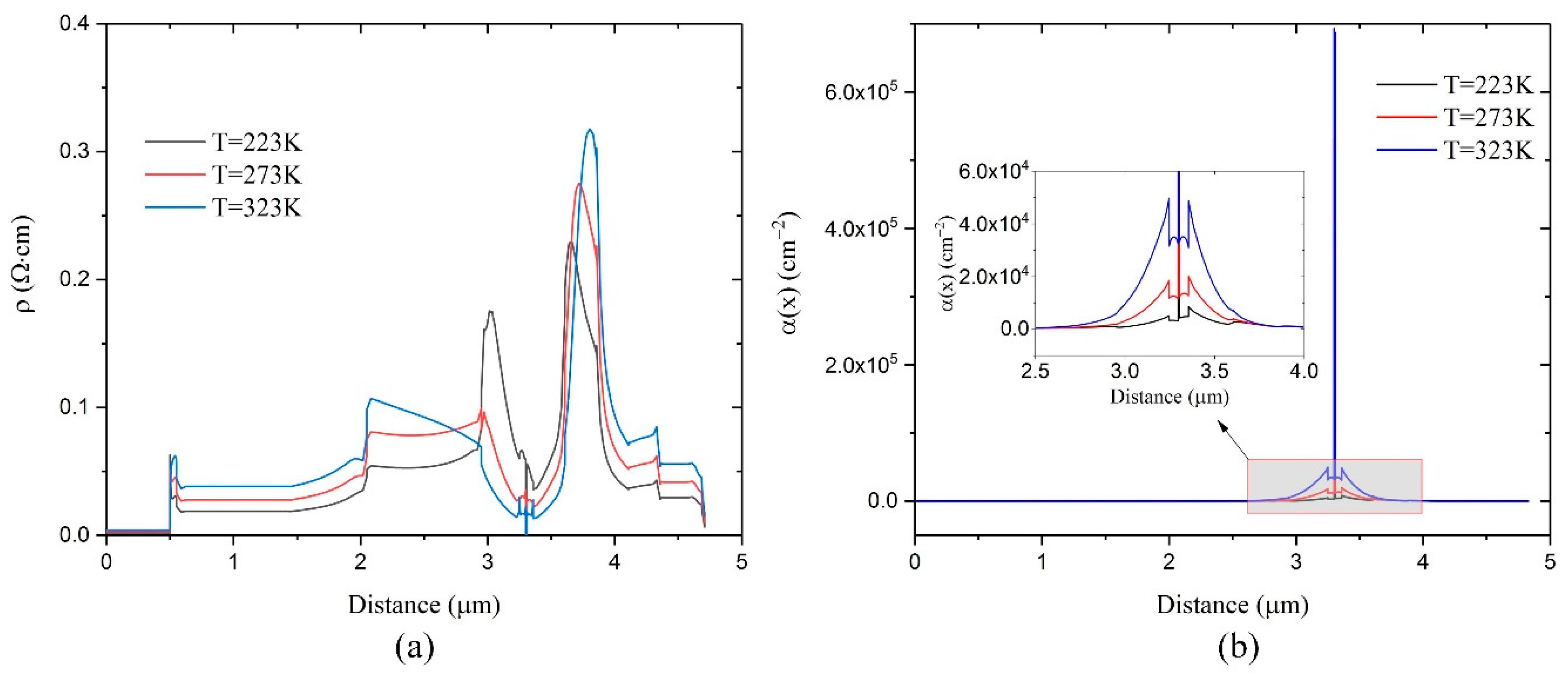 Crystals 13 00085 g004 Crystals 13 00085 g004