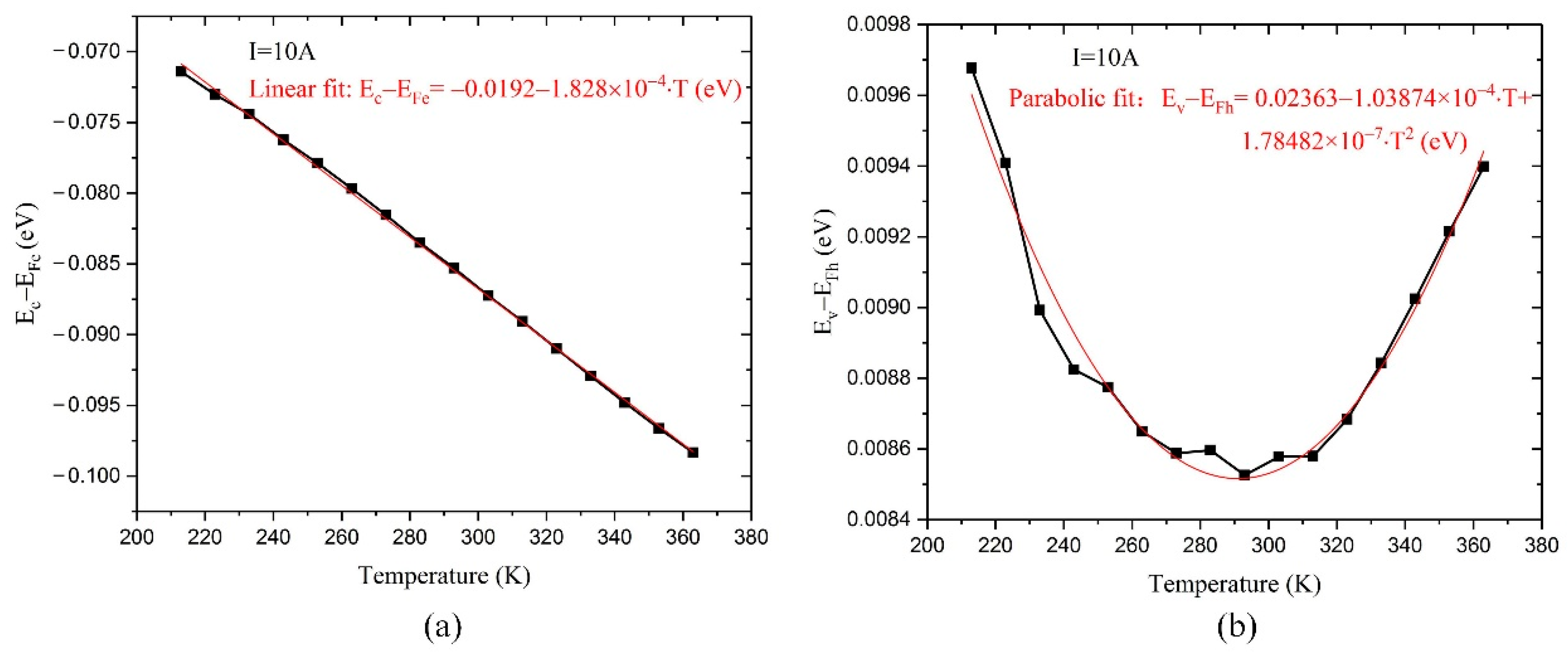 Crystals 13 00085 g005 Crystals 13 00085 g005