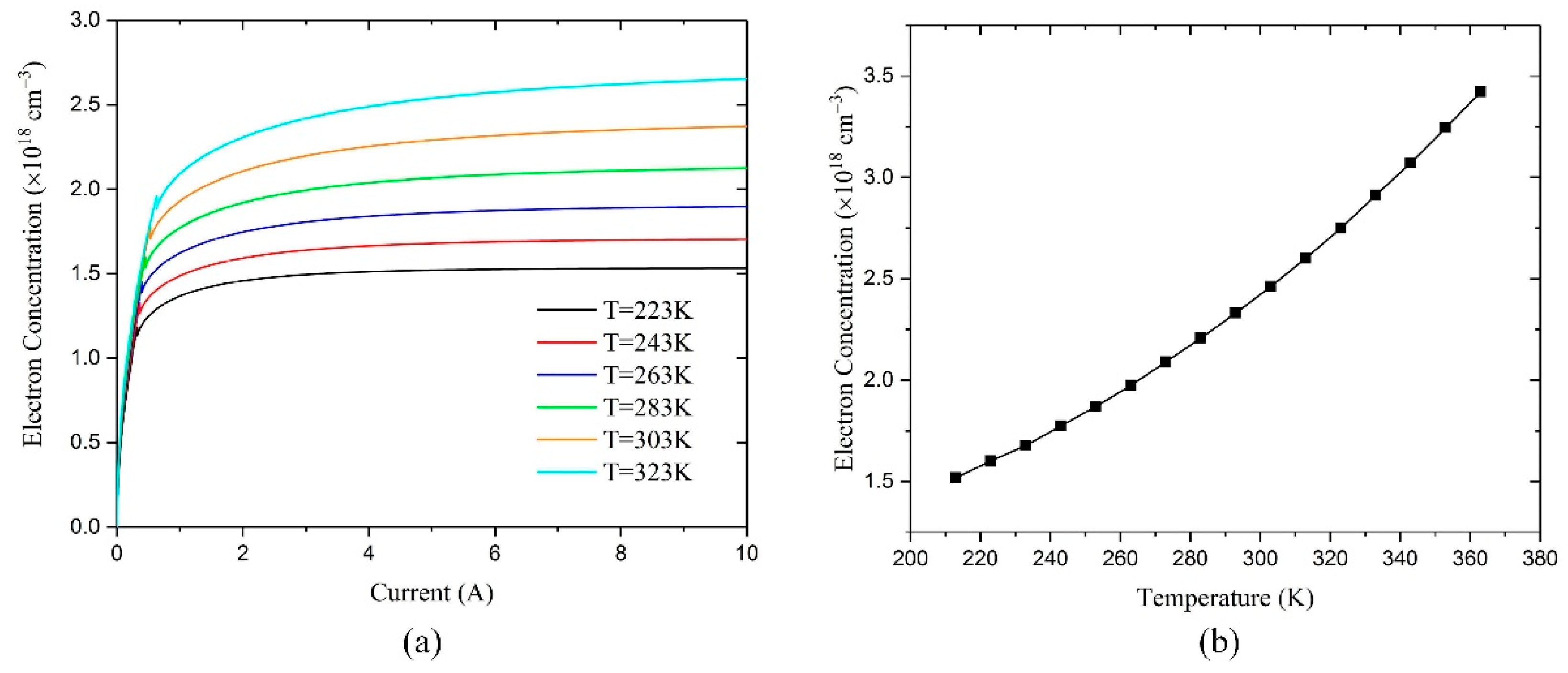 Crystals 13 00085 g006 Crystals 13 00085 g006