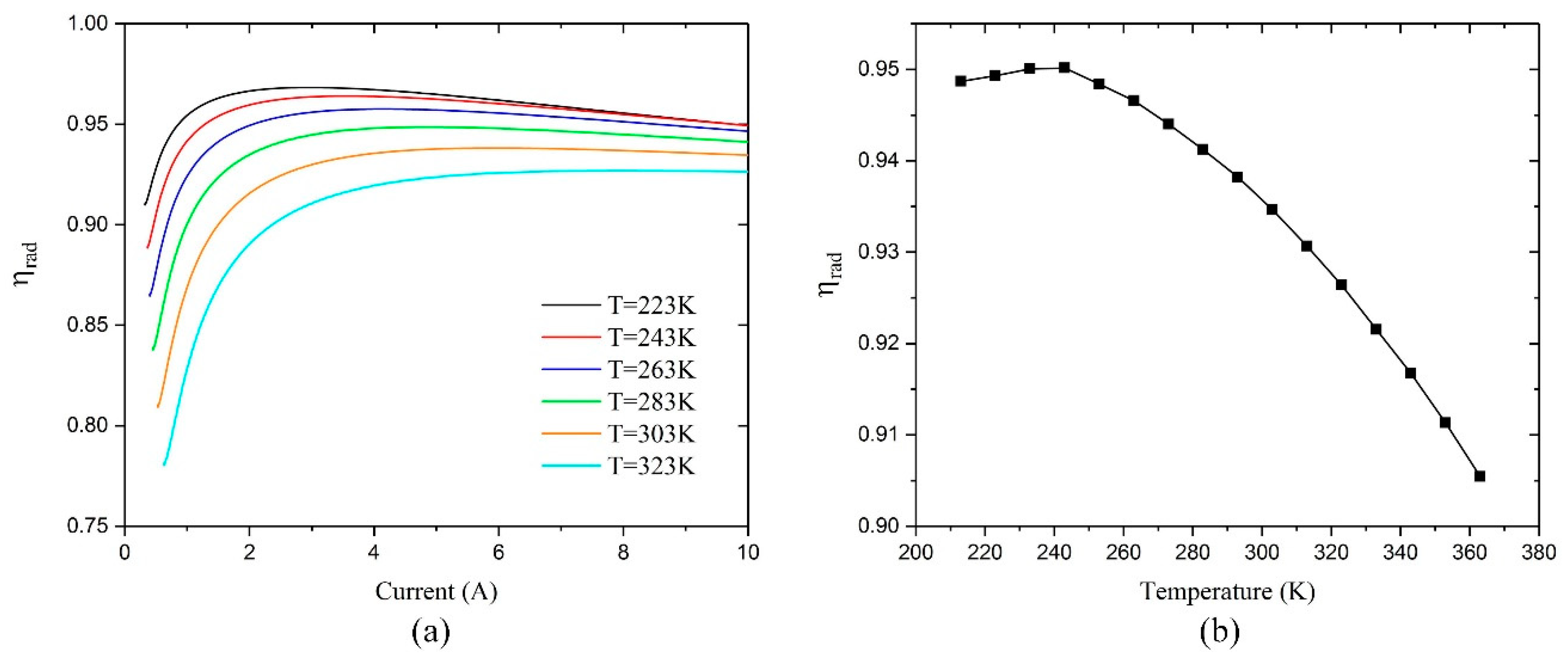 Crystals 13 00085 g007 Crystals 13 00085 g007