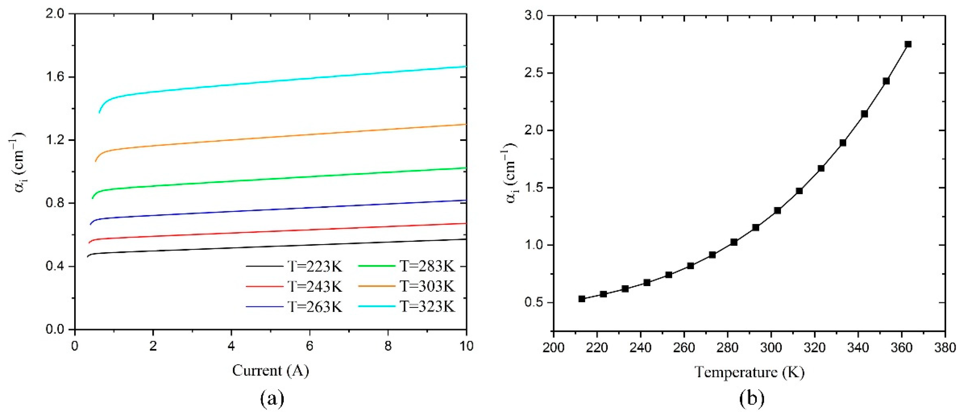 Crystals 13 00085 g008 Crystals 13 00085 g008