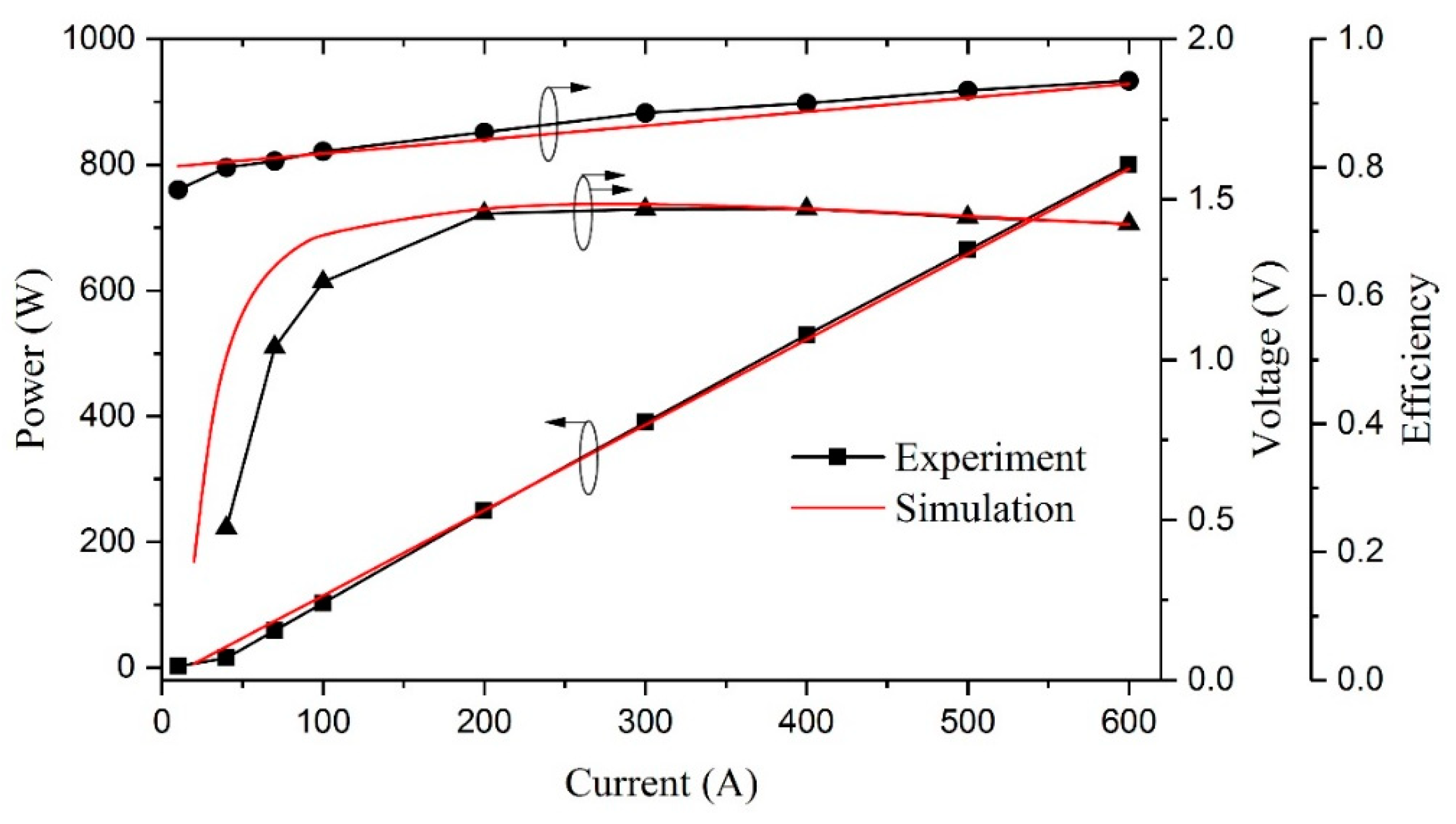 Crystals 13 00085 g009 Crystals 13 00085 g009