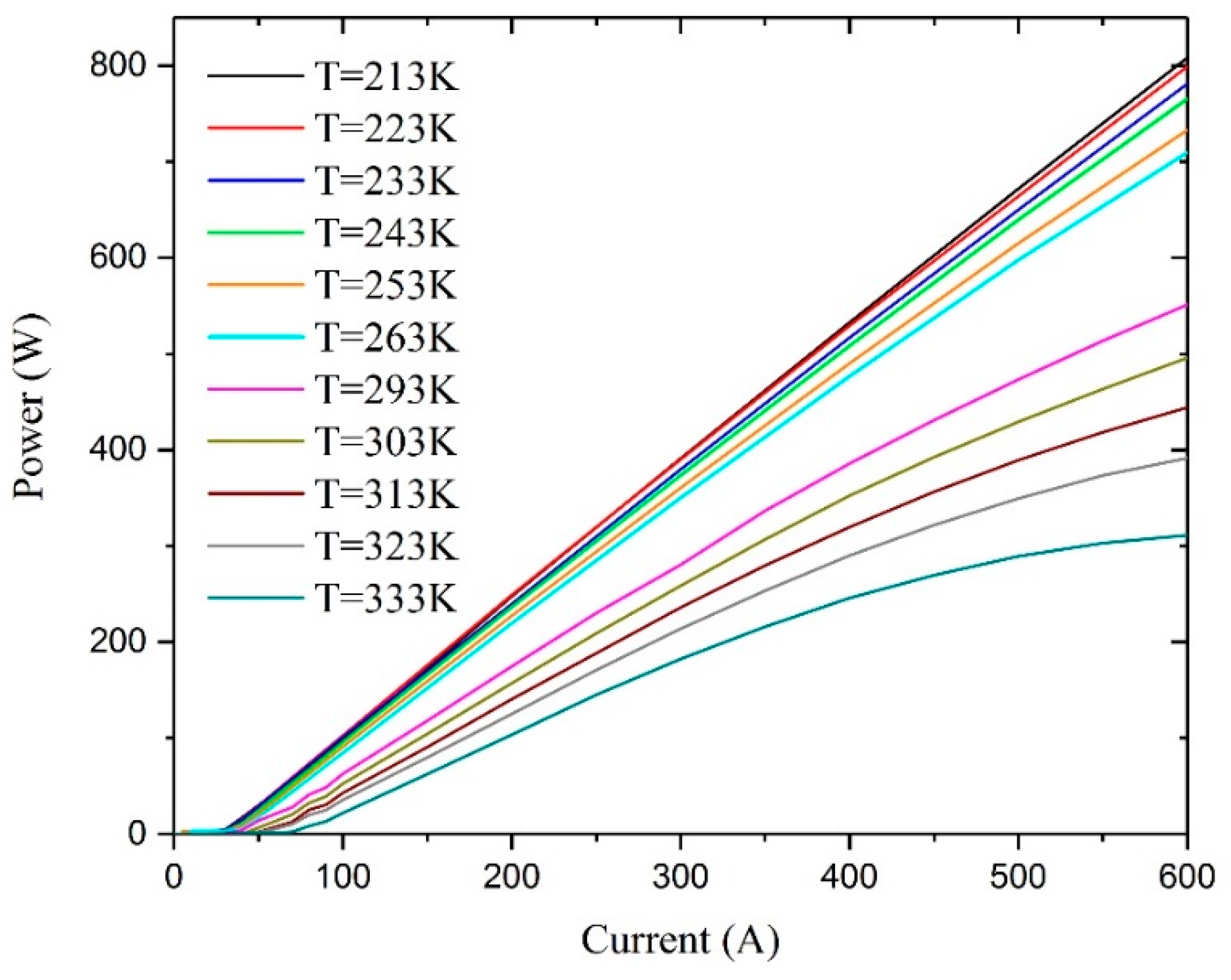 Crystals 13 00085 g010 Crystals 13 00085 g010