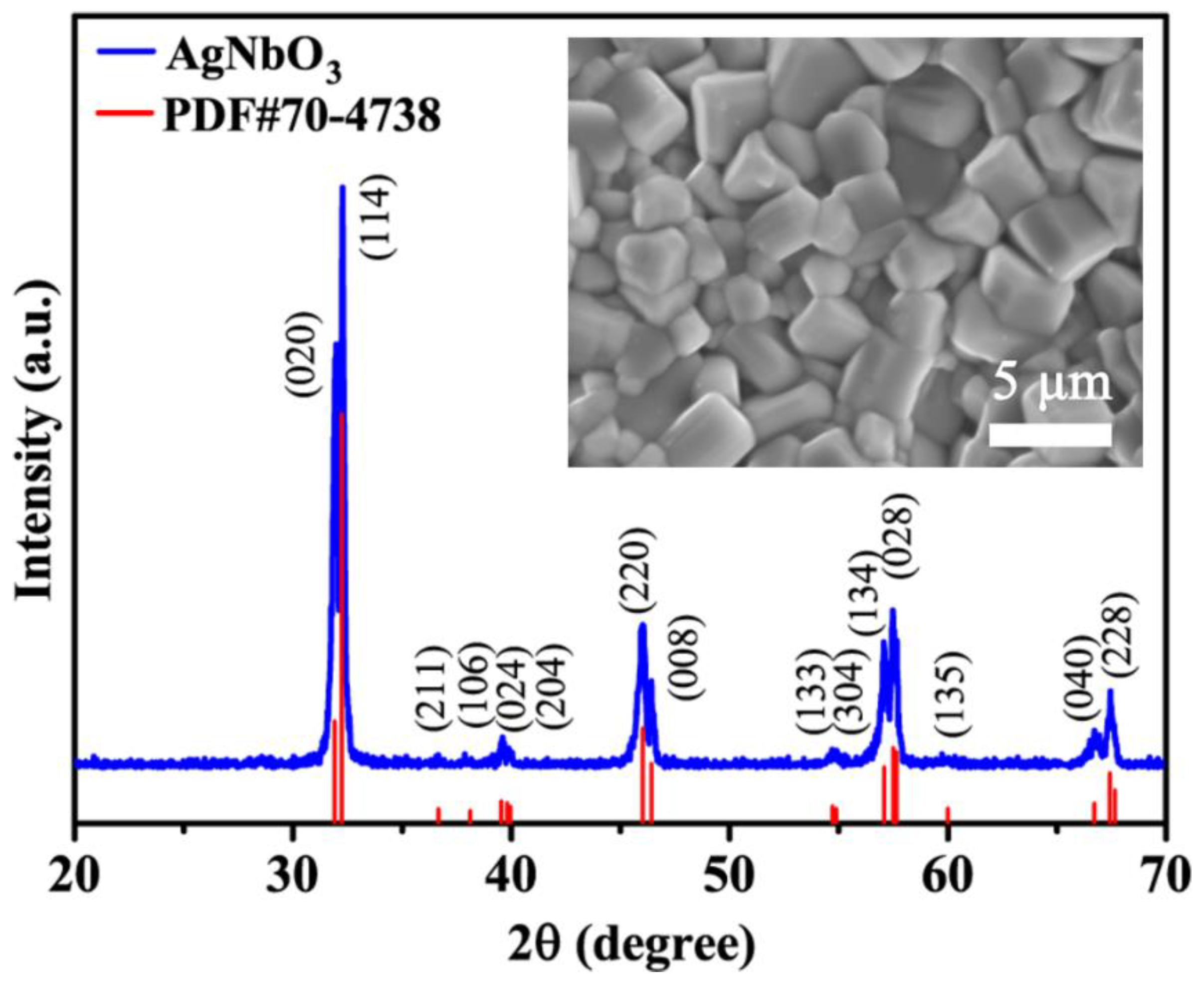 Crystals 13 00086 g001