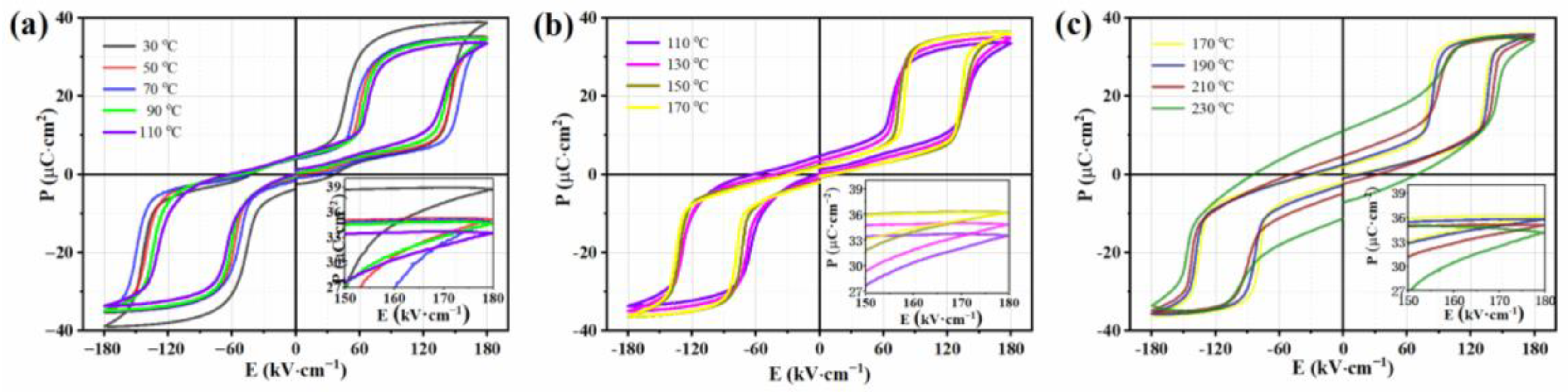 Crystals 13 00086 g003
