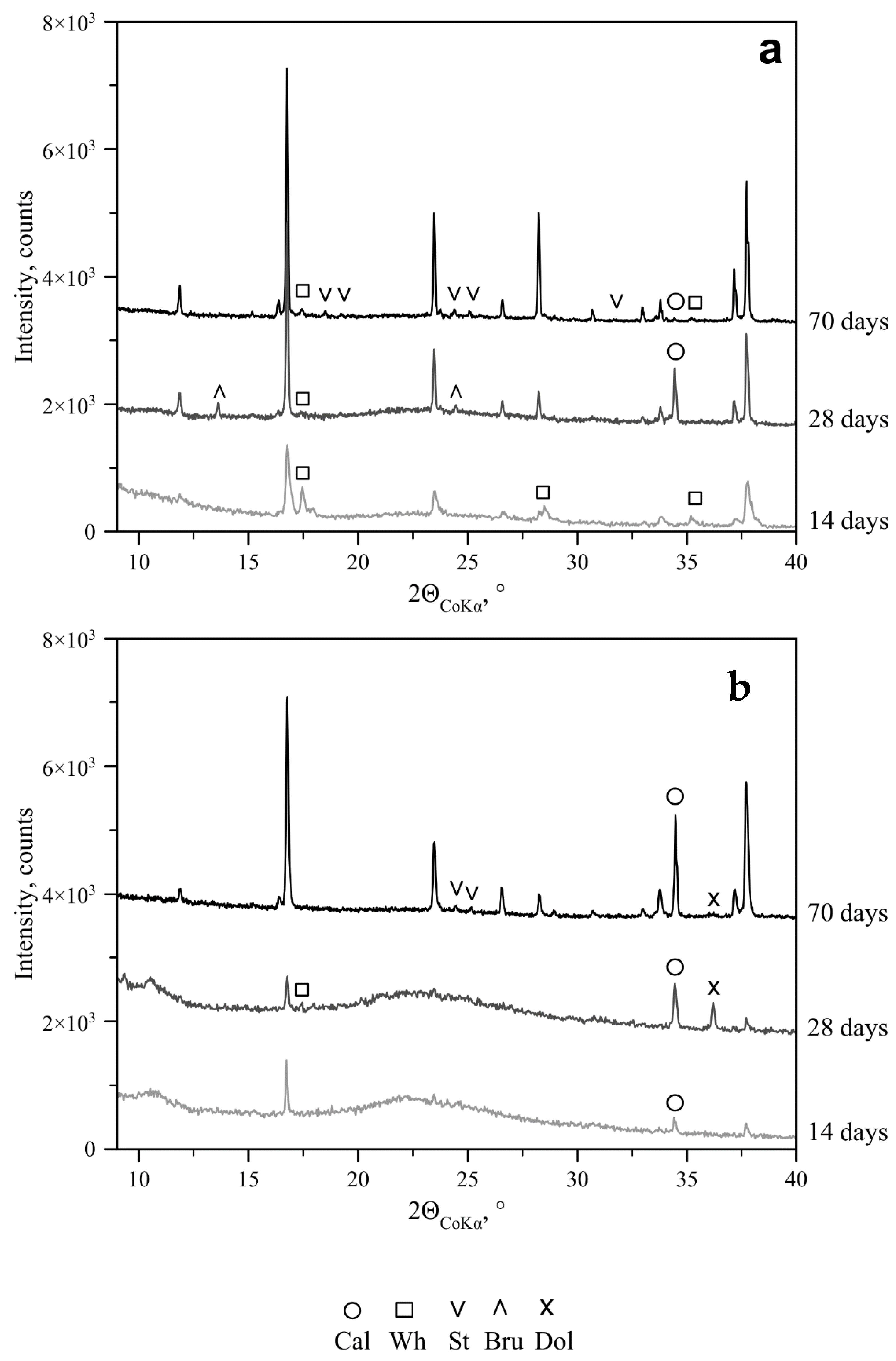 Crystals 13 00094 g001