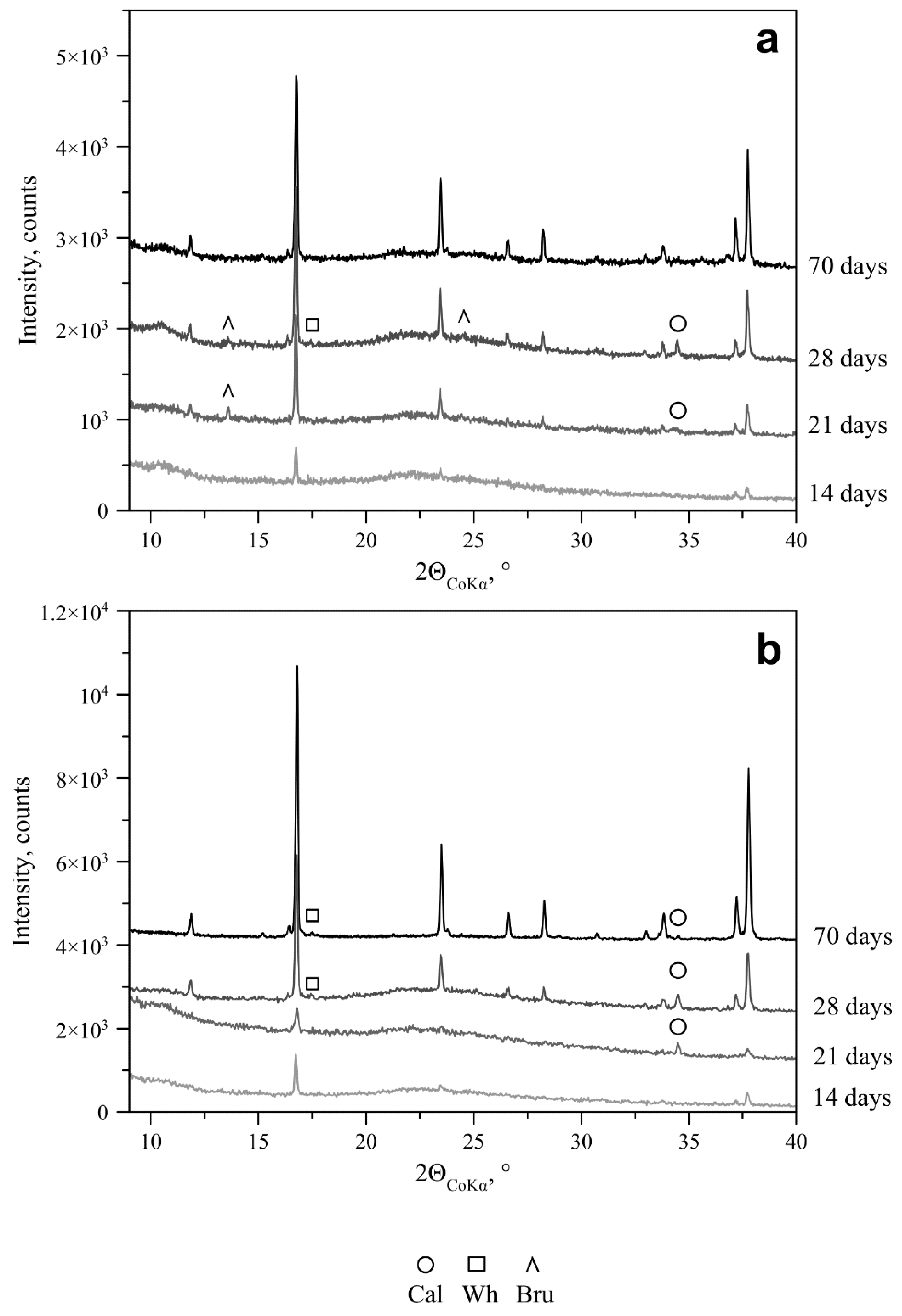 Crystals 13 00094 g004