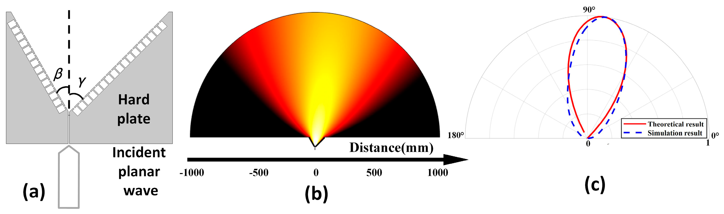 Crystals 13 00101 g005