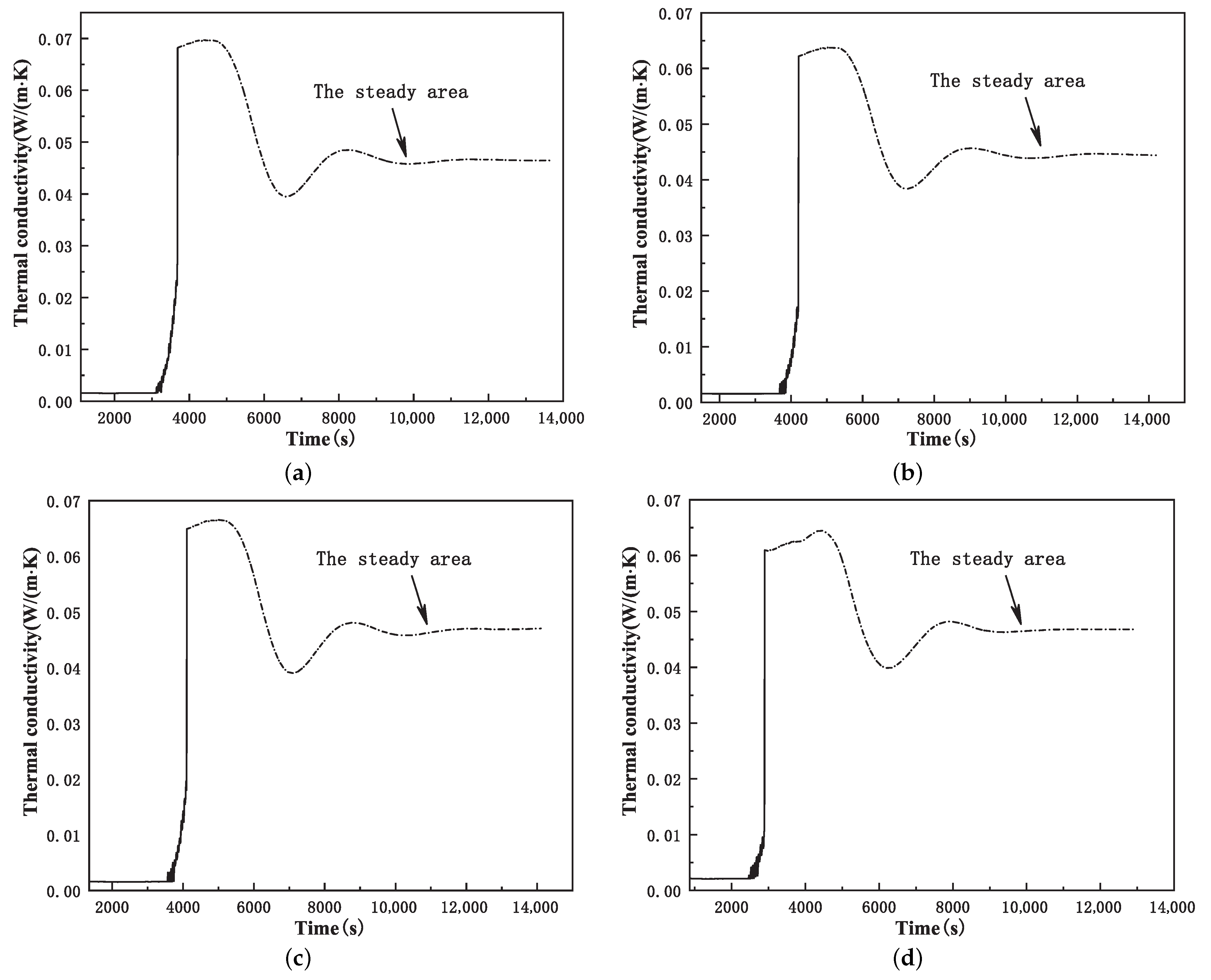 Crystals 13 00102 g014a Crystals 13 00102 g014a