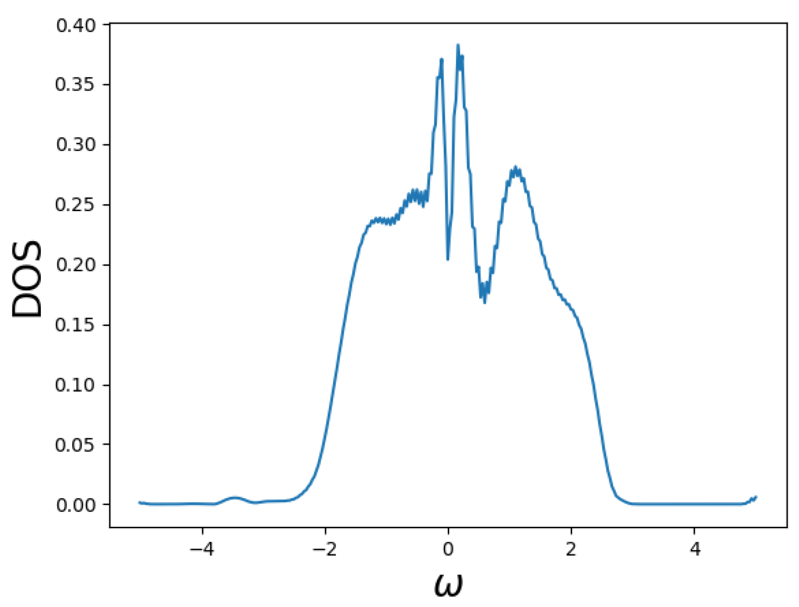 Crystals 13 00106 g005 Crystals 13 00106 g005
