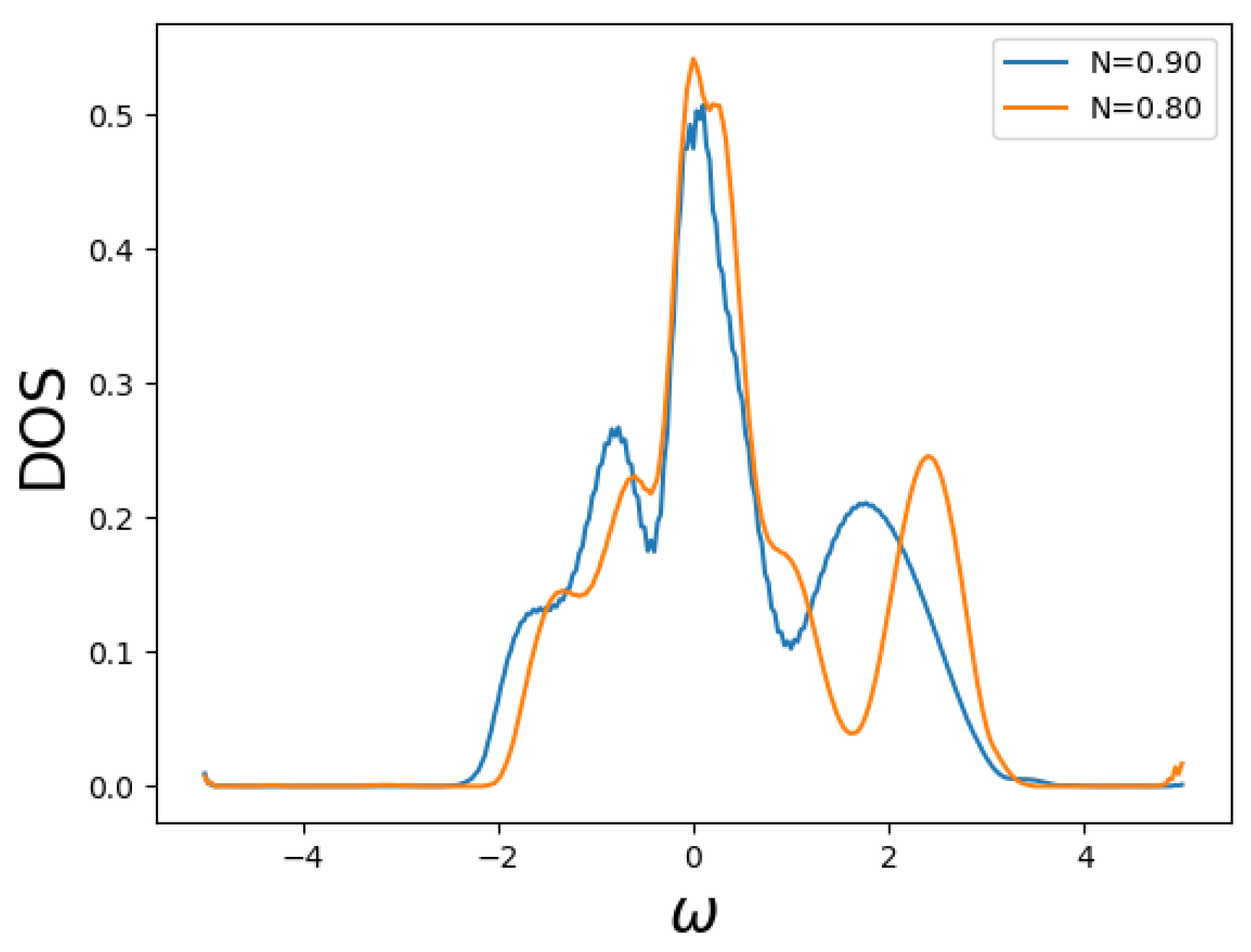 Crystals 13 00106 g006 Crystals 13 00106 g006