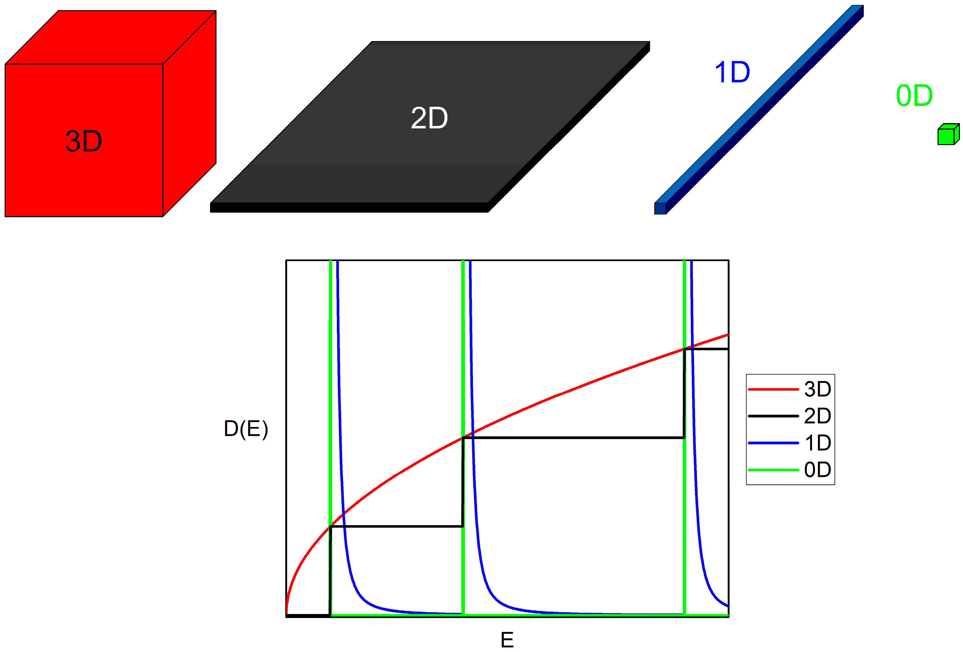 Crystals 13 00108 g001 Crystals 13 00108 g001