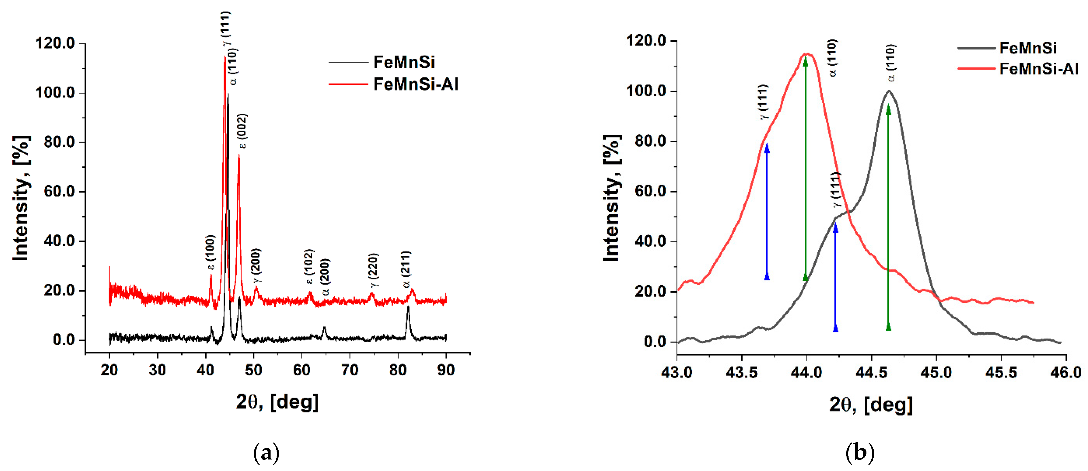 Crystals 13 00109 g003