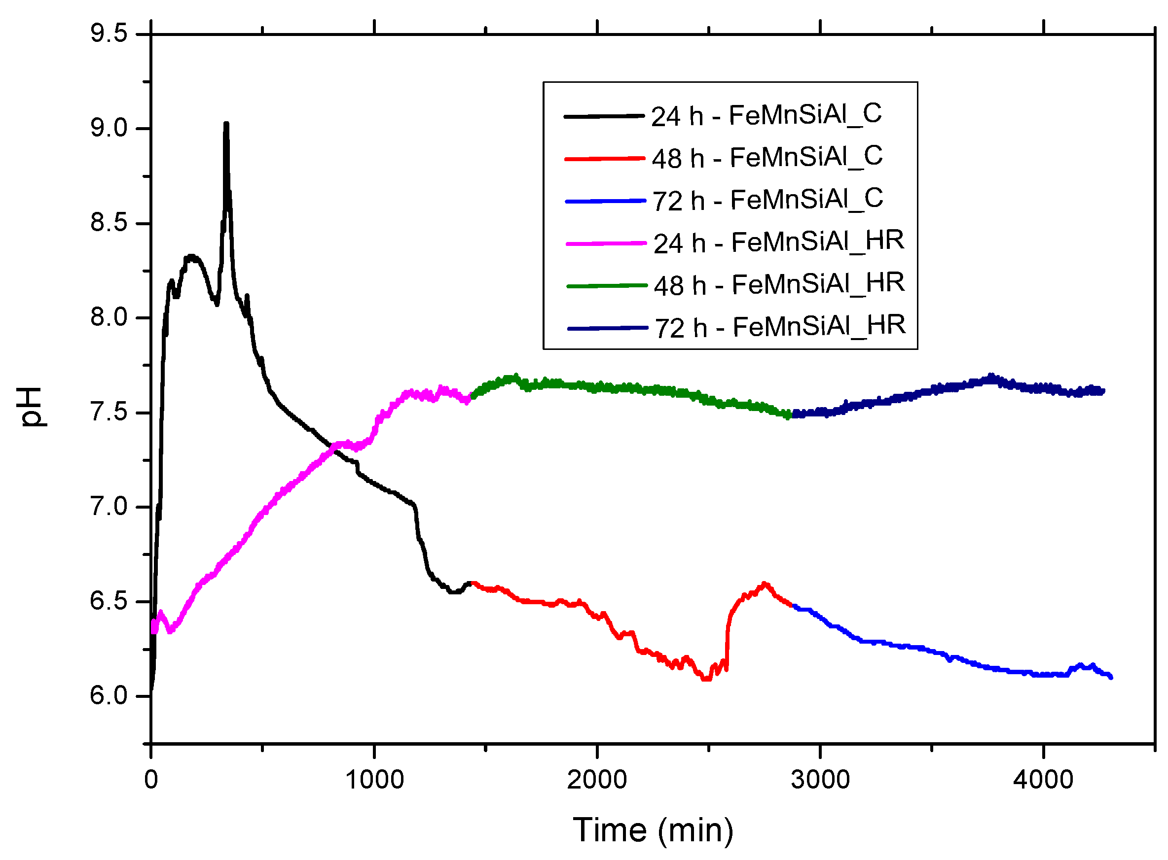 Crystals 13 00109 g005