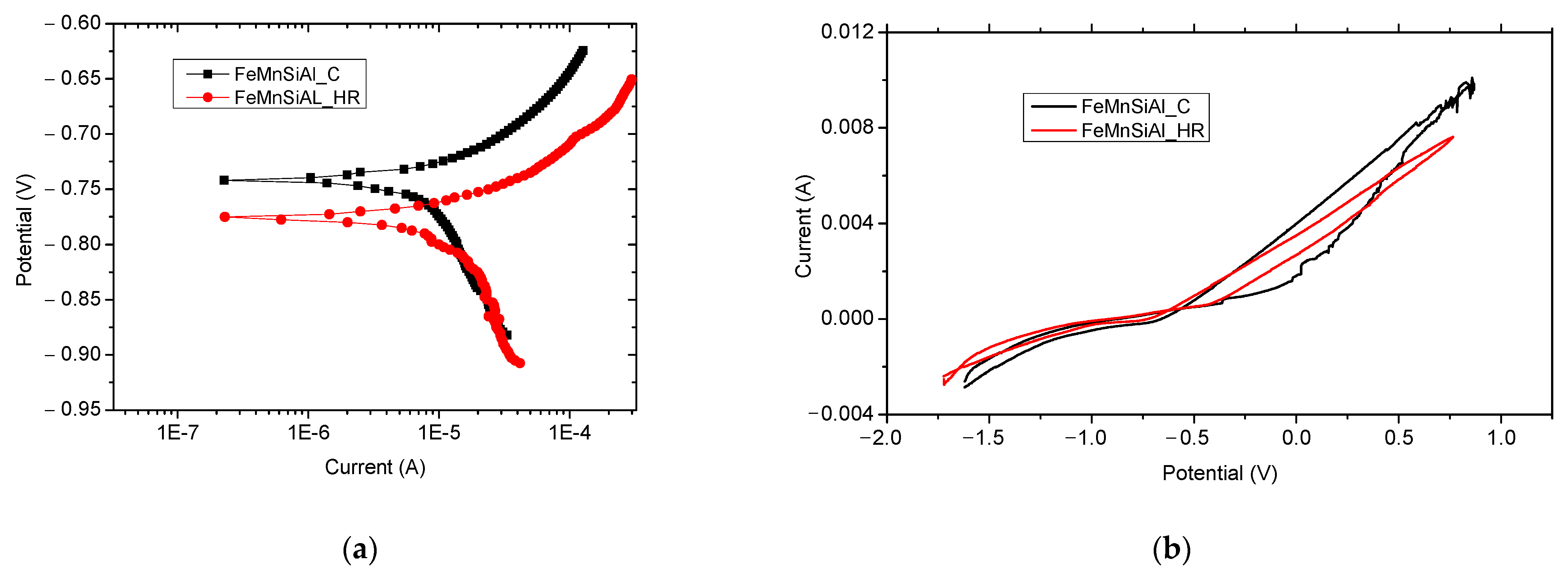 Crystals 13 00109 g008