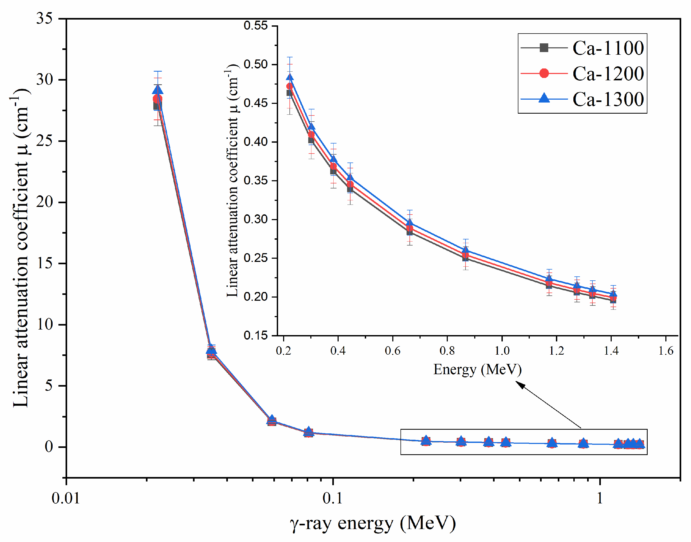 Crystals 13 00120 g003