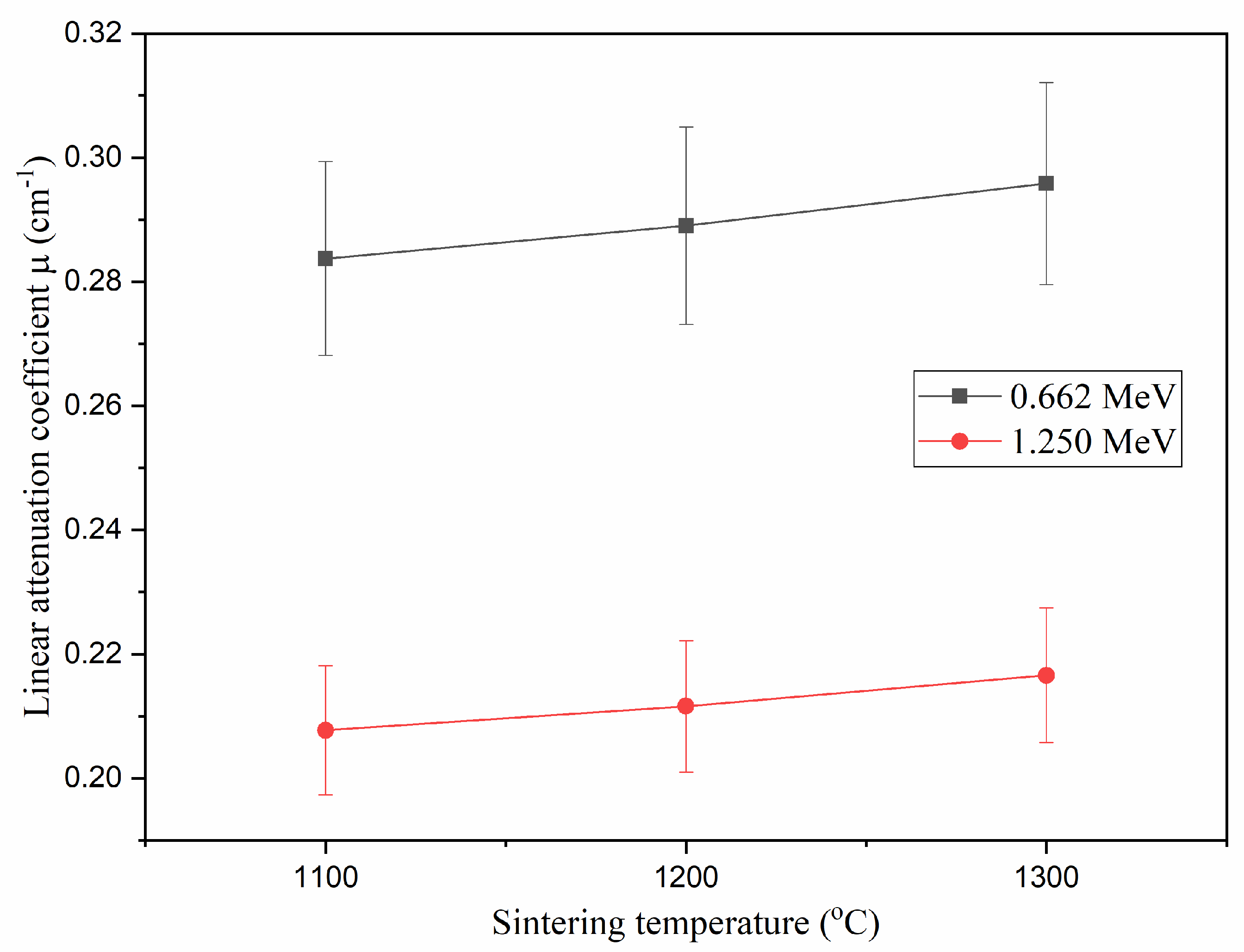 Crystals 13 00120 g004