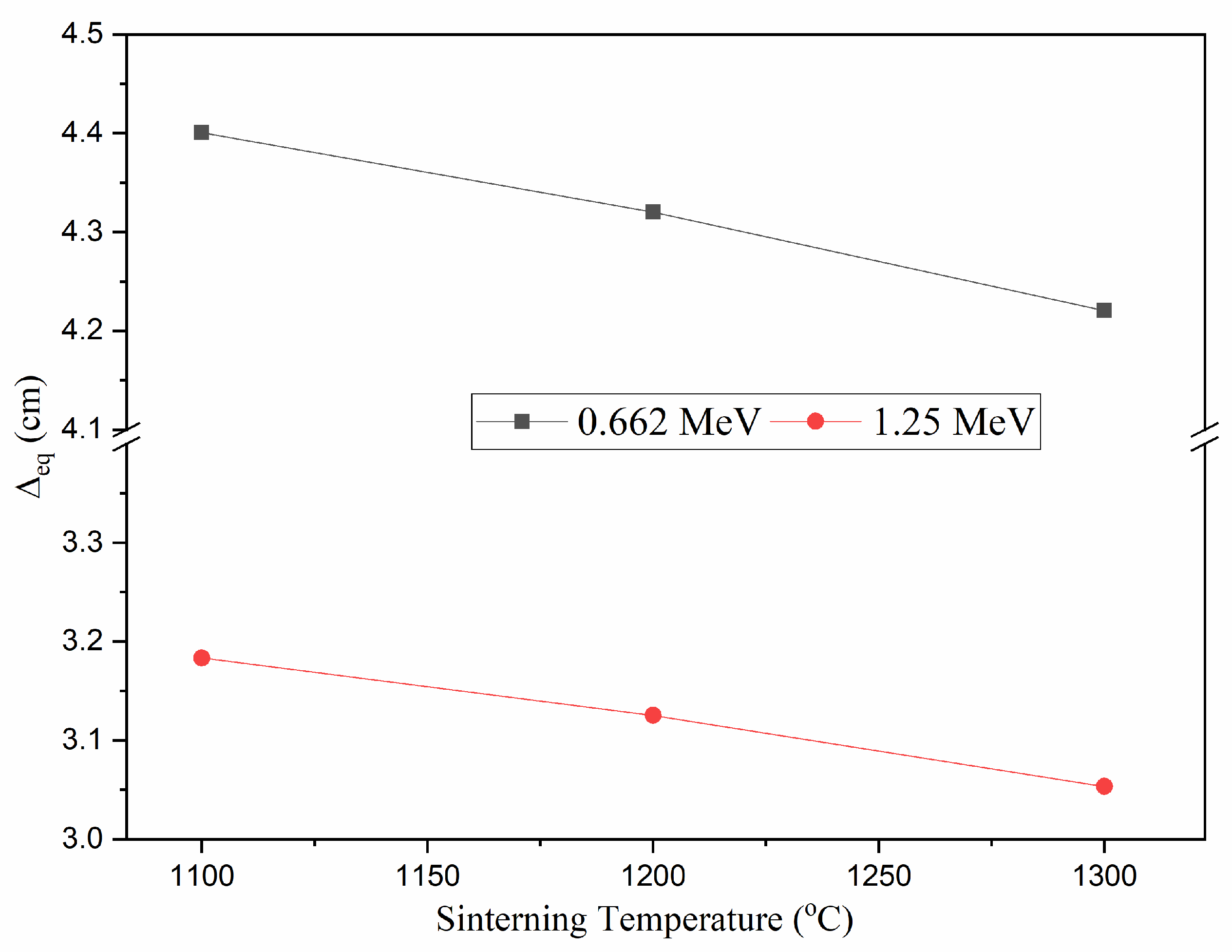 Crystals 13 00120 g007