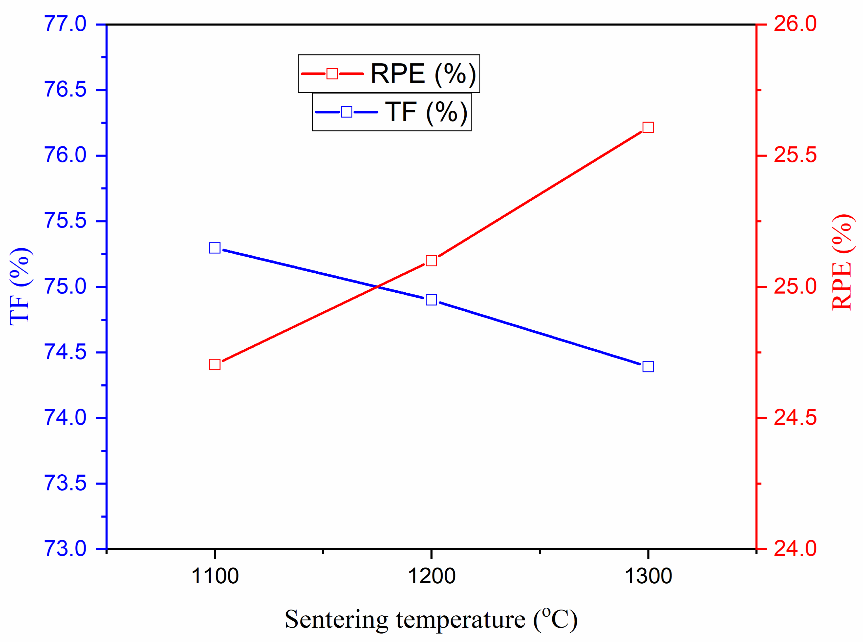 Crystals 13 00120 g009