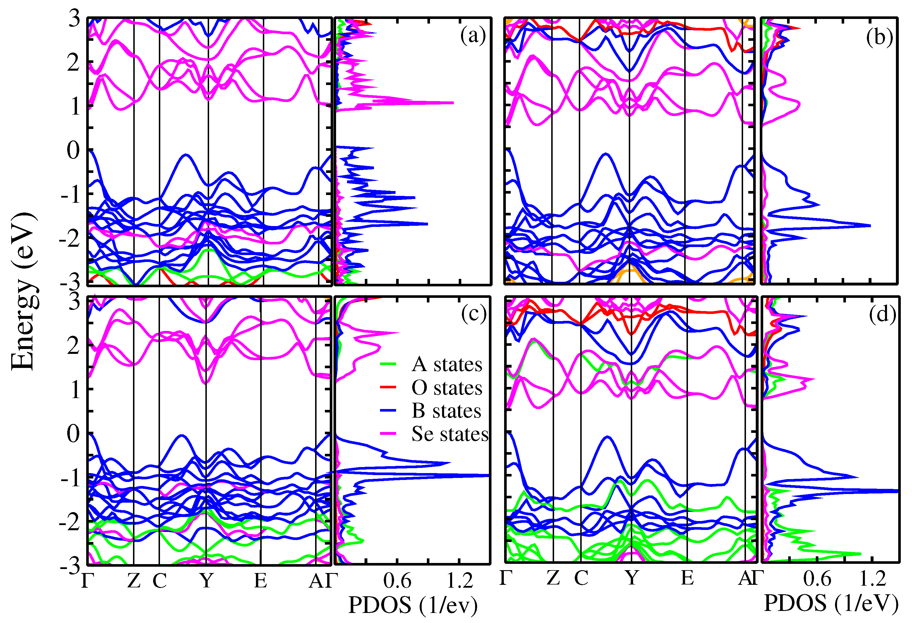 Crystals 13 00122 g002