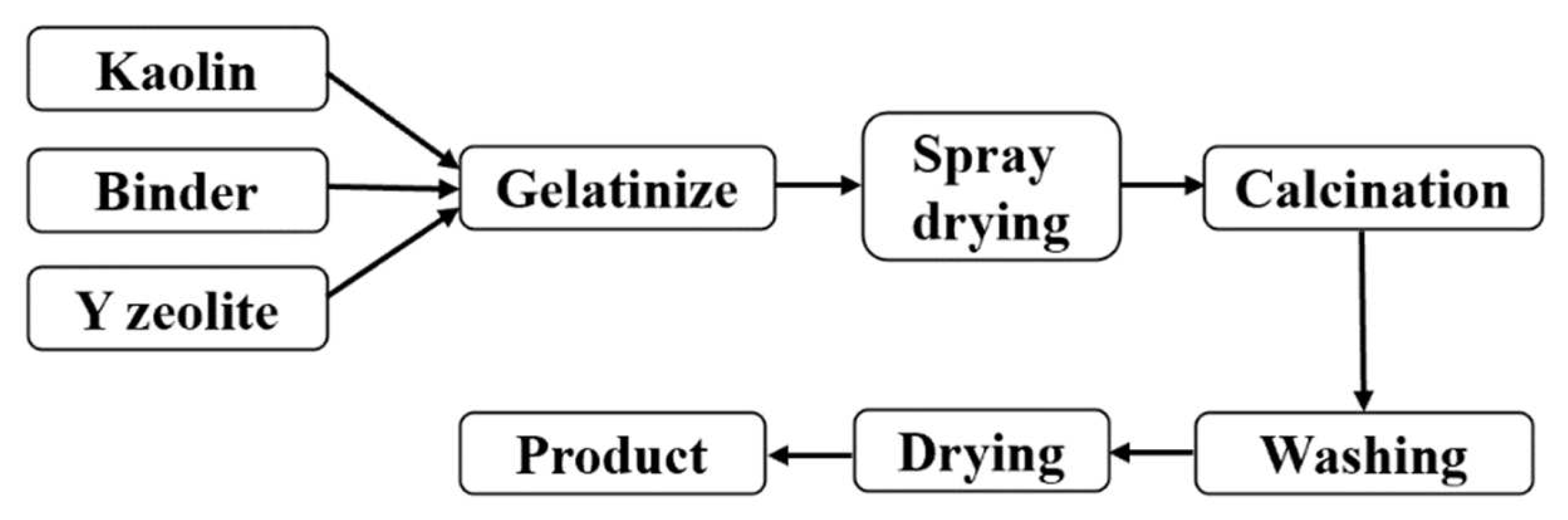 Crystals 13 00123 g001